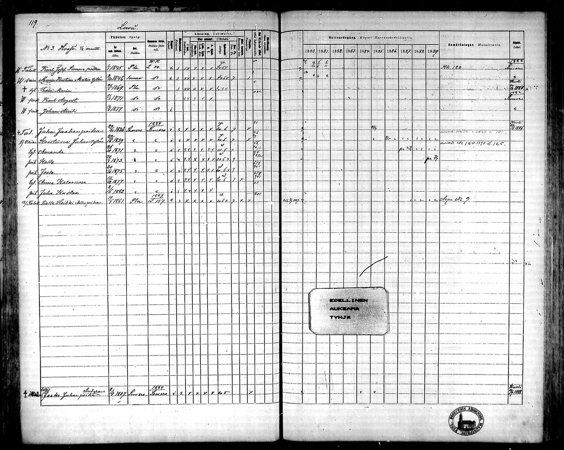 [ ../kirjat/Kirkonkirjat/ypaja/rippikirja_1880-1889_mko18-32/kuvat/106.jpg ]