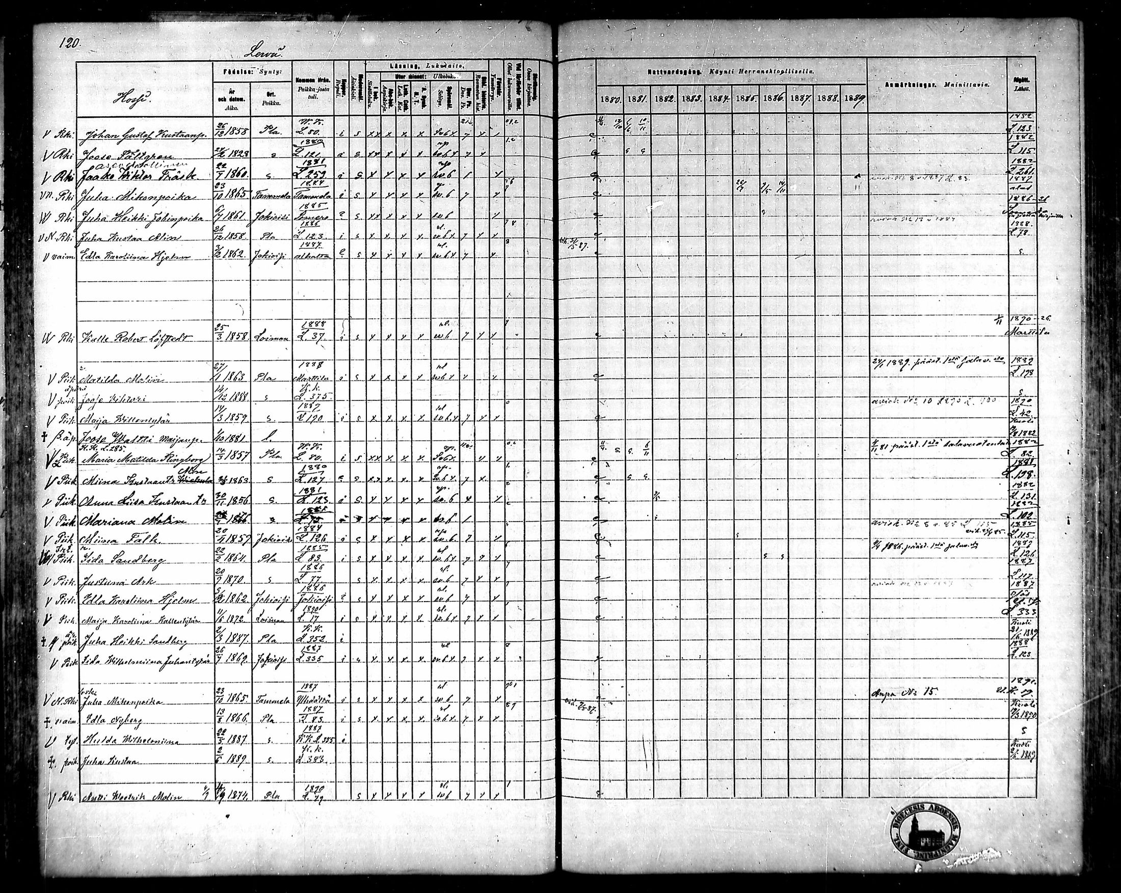 [ ../kirjat/Kirkonkirjat/ypaja/rippikirja_1880-1889_mko18-32/kuvat/107.jpg ]