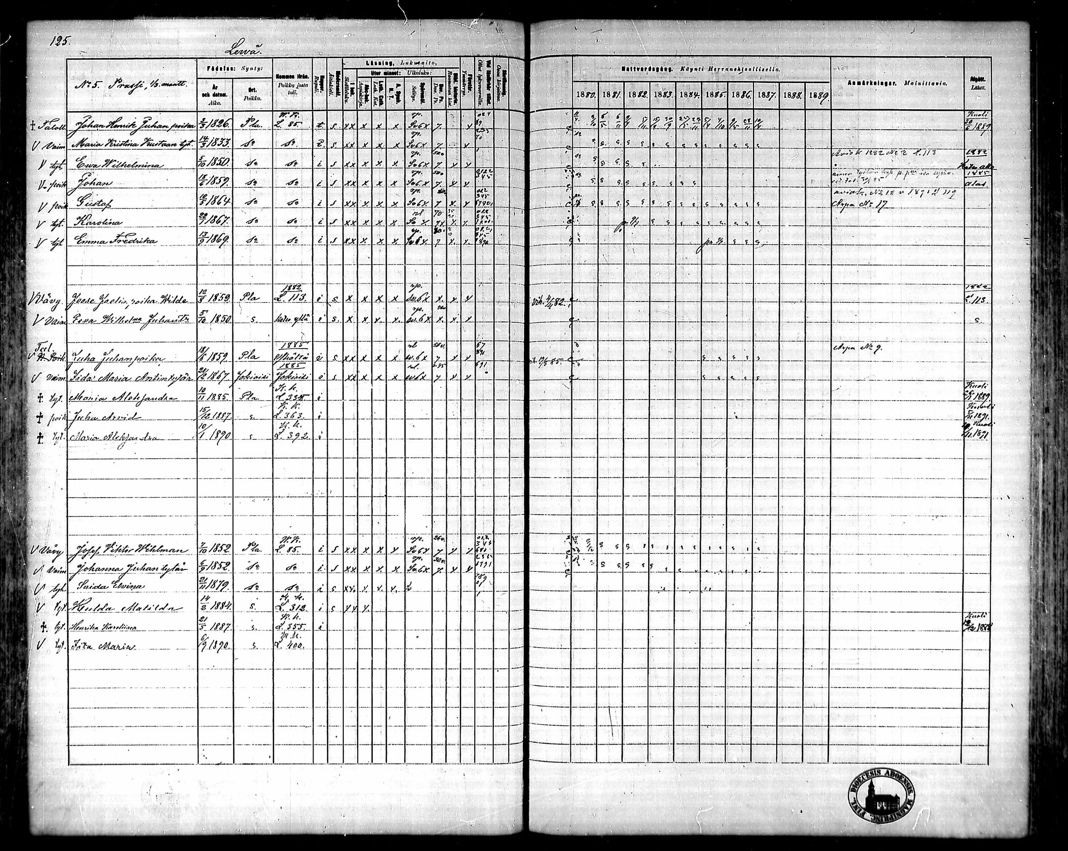 [ ../kirjat/Kirkonkirjat/ypaja/rippikirja_1880-1889_mko18-32/kuvat/112.jpg ]