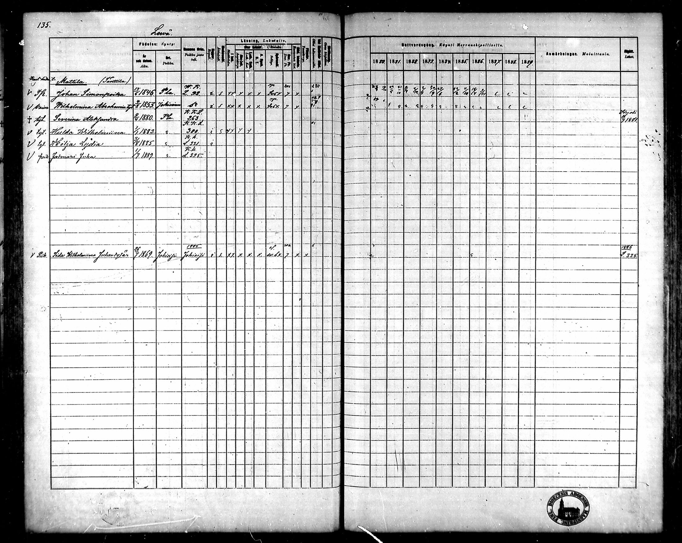 [ ../kirjat/Kirkonkirjat/ypaja/rippikirja_1880-1889_mko18-32/kuvat/121.jpg ]