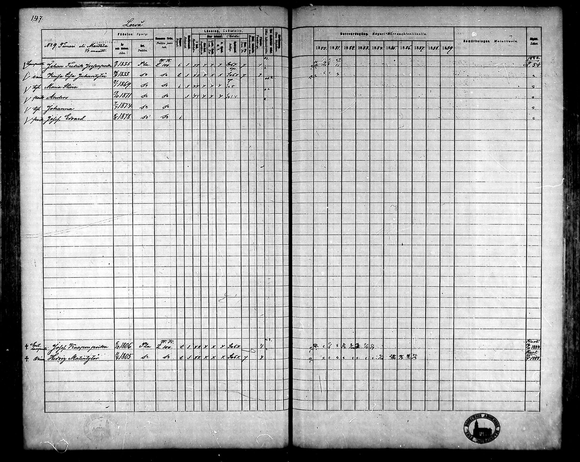[ ../kirjat/Kirkonkirjat/ypaja/rippikirja_1880-1889_mko18-32/kuvat/132.jpg ]