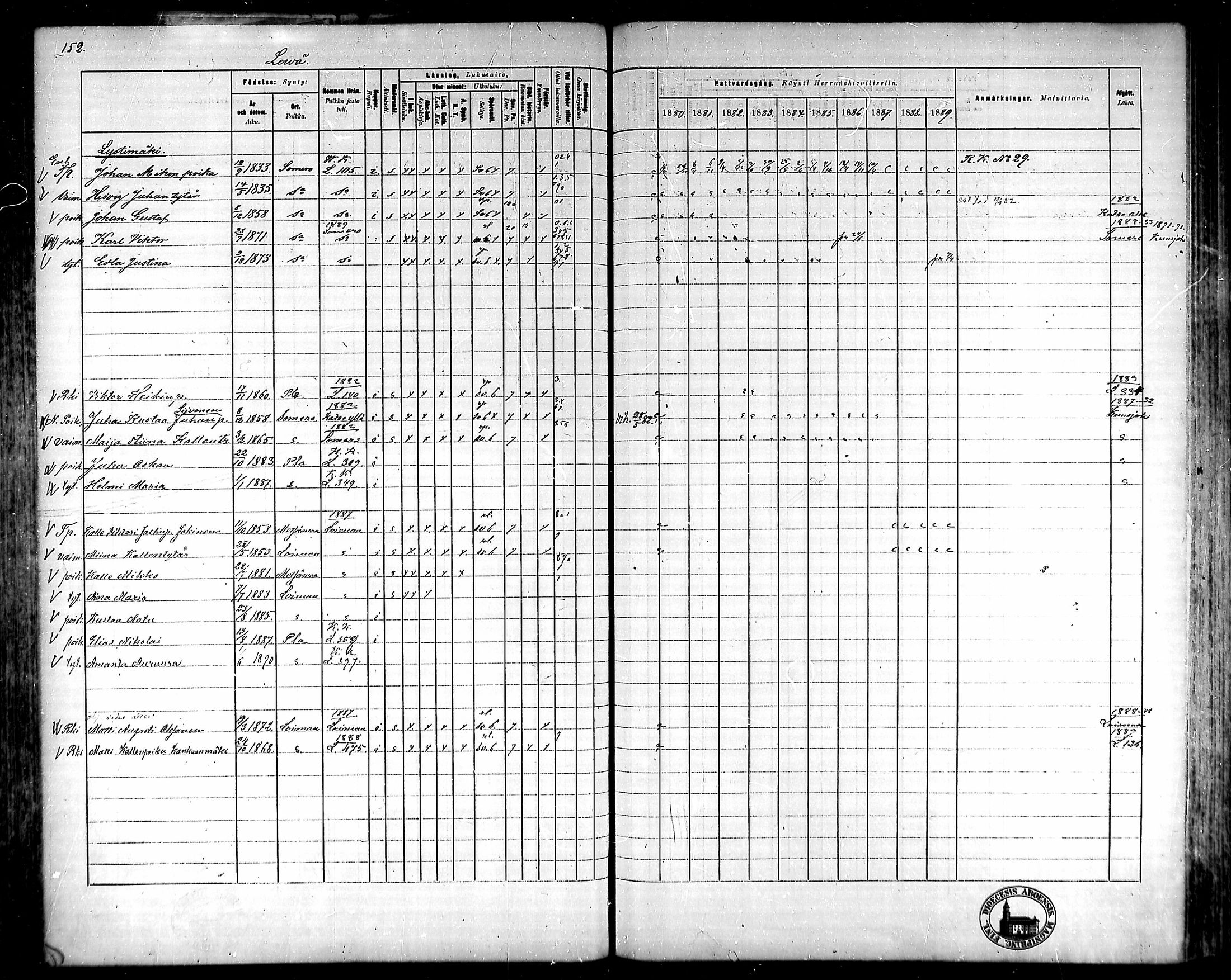 [ ../kirjat/Kirkonkirjat/ypaja/rippikirja_1880-1889_mko18-32/kuvat/136.jpg ]