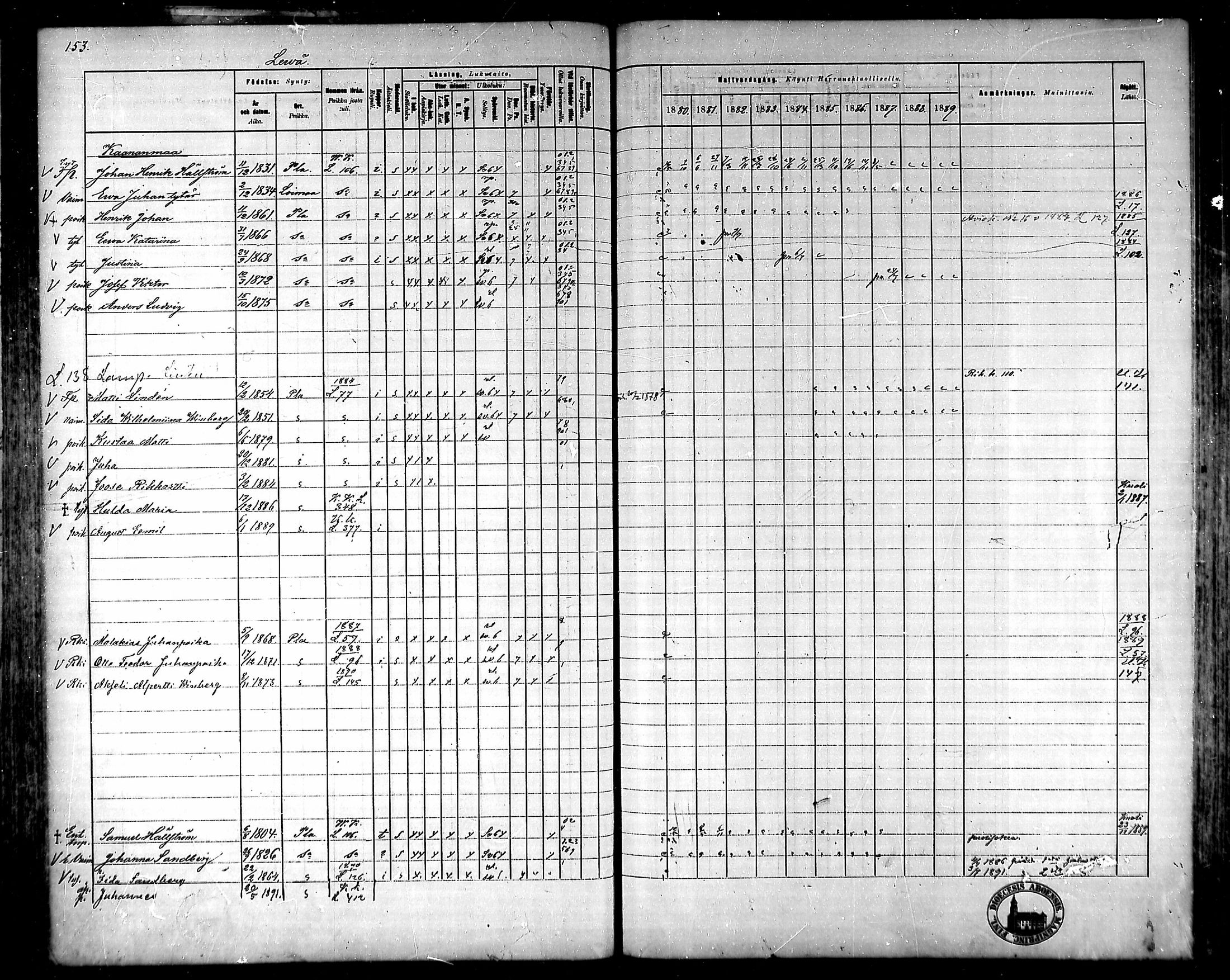 [ ../kirjat/Kirkonkirjat/ypaja/rippikirja_1880-1889_mko18-32/kuvat/137.jpg ]