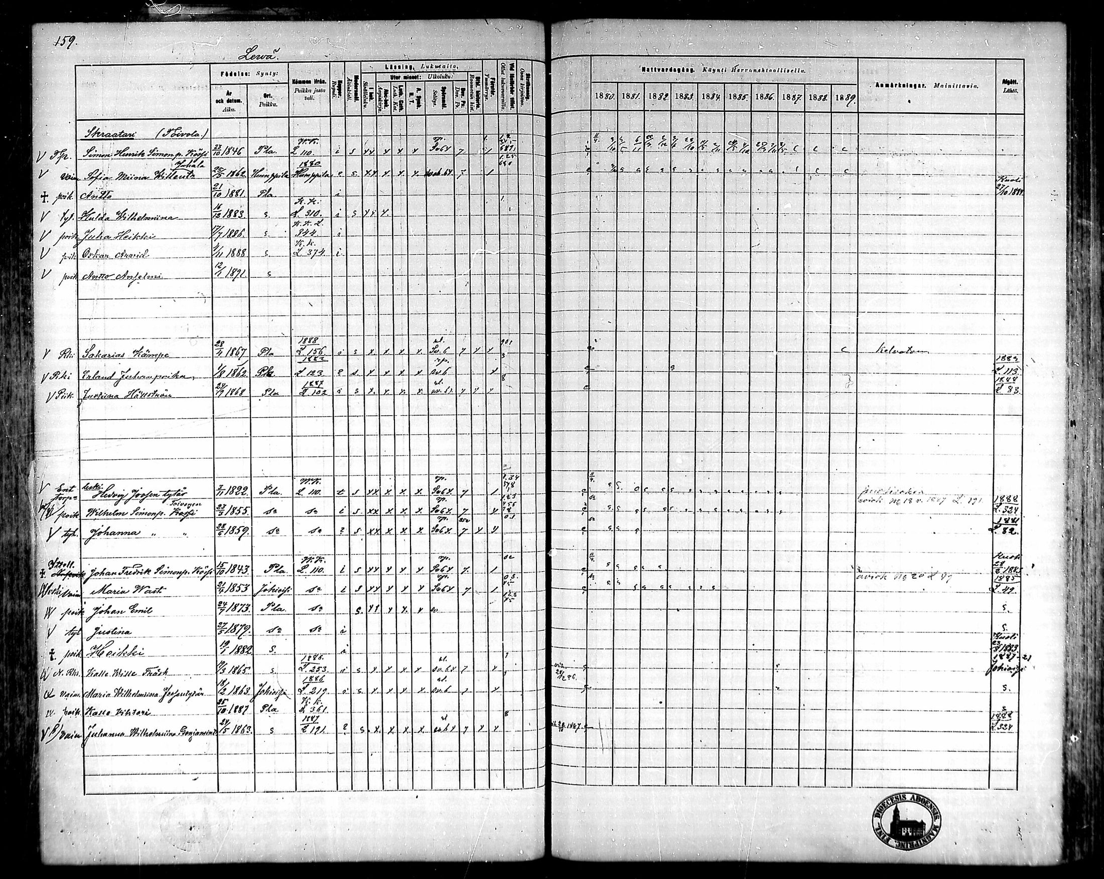 [ ../kirjat/Kirkonkirjat/ypaja/rippikirja_1880-1889_mko18-32/kuvat/142.jpg ]