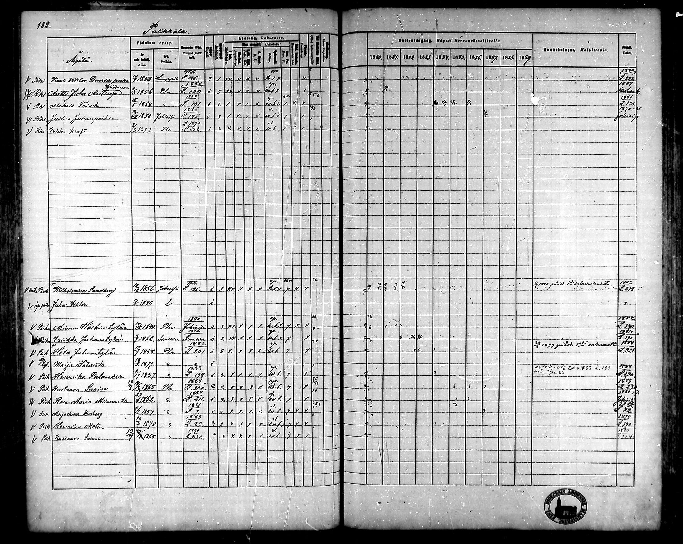 [ ../kirjat/Kirkonkirjat/ypaja/rippikirja_1880-1889_mko18-32/kuvat/156.jpg ]