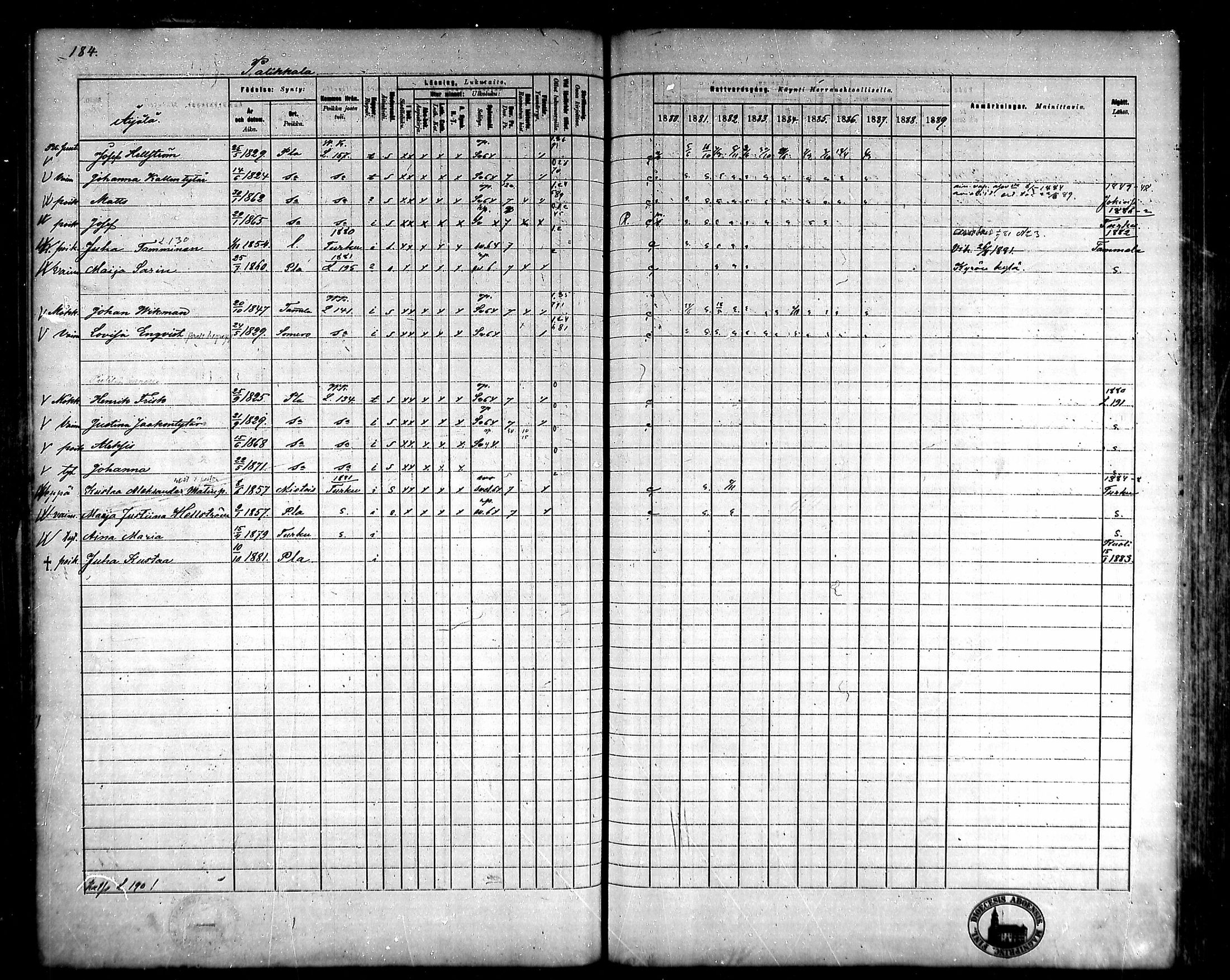 [ ../kirjat/Kirkonkirjat/ypaja/rippikirja_1880-1889_mko18-32/kuvat/158.jpg ]