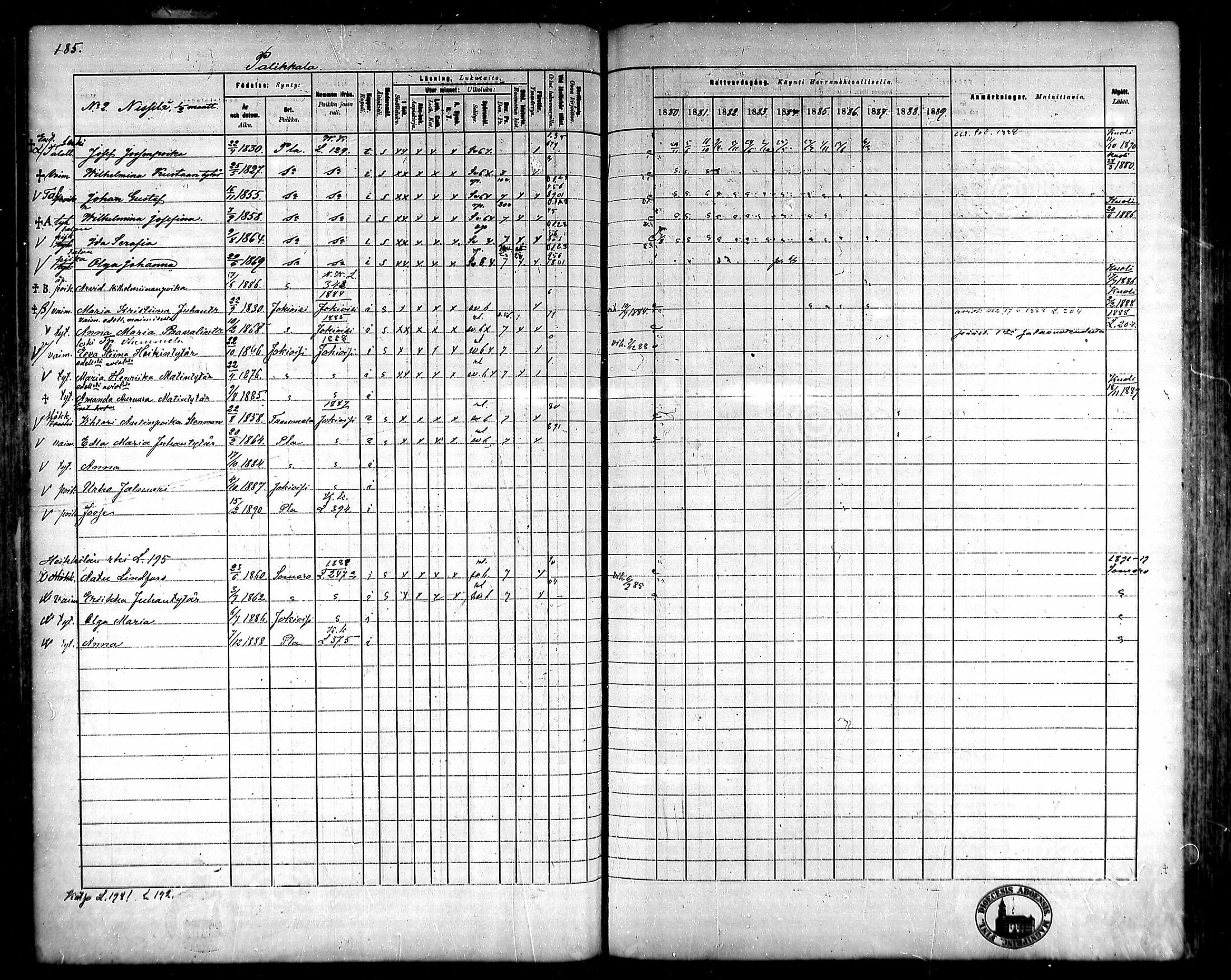 [ ../kirjat/Kirkonkirjat/ypaja/rippikirja_1880-1889_mko18-32/kuvat/159.jpg ]
