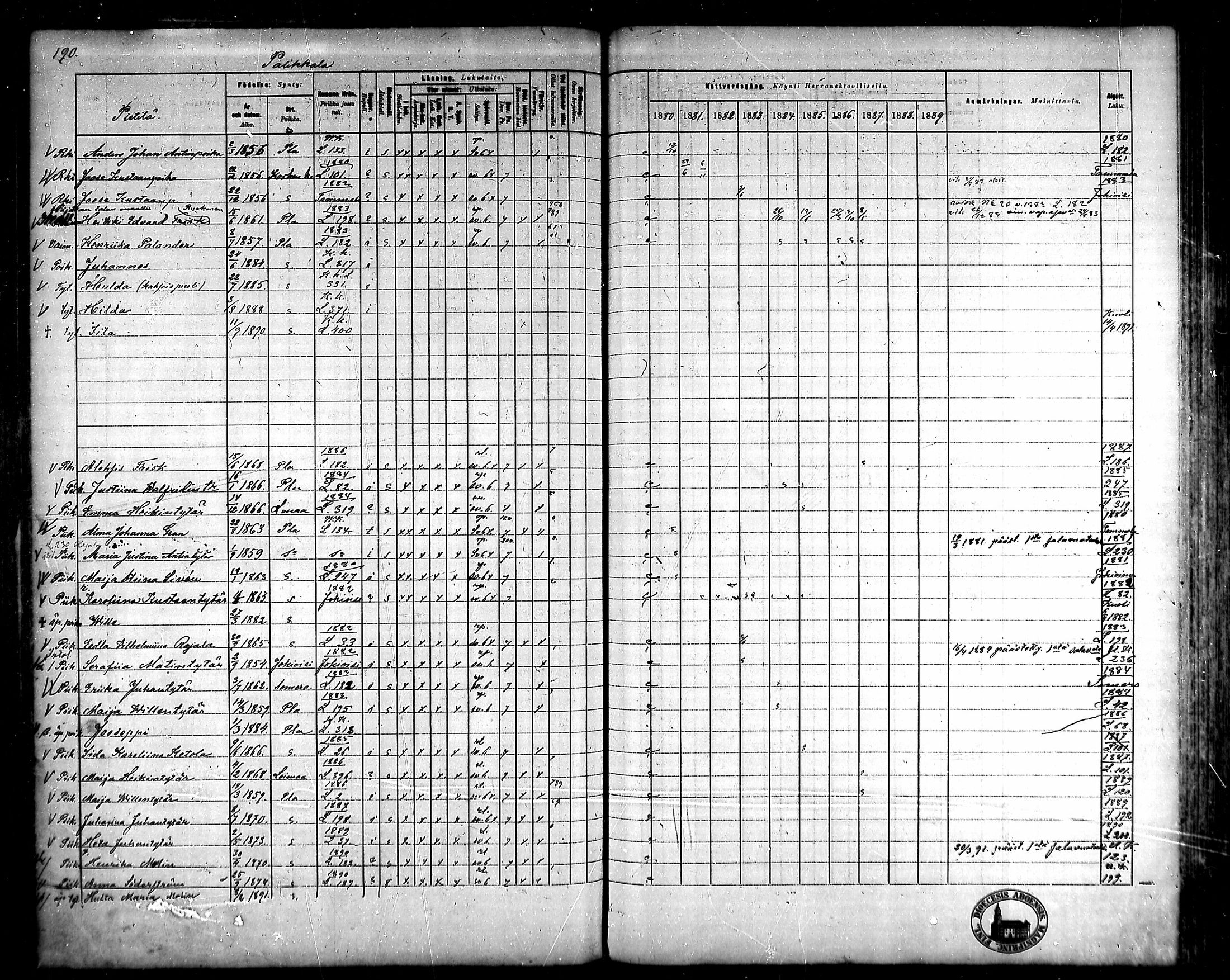 [ ../kirjat/Kirkonkirjat/ypaja/rippikirja_1880-1889_mko18-32/kuvat/164.jpg ]