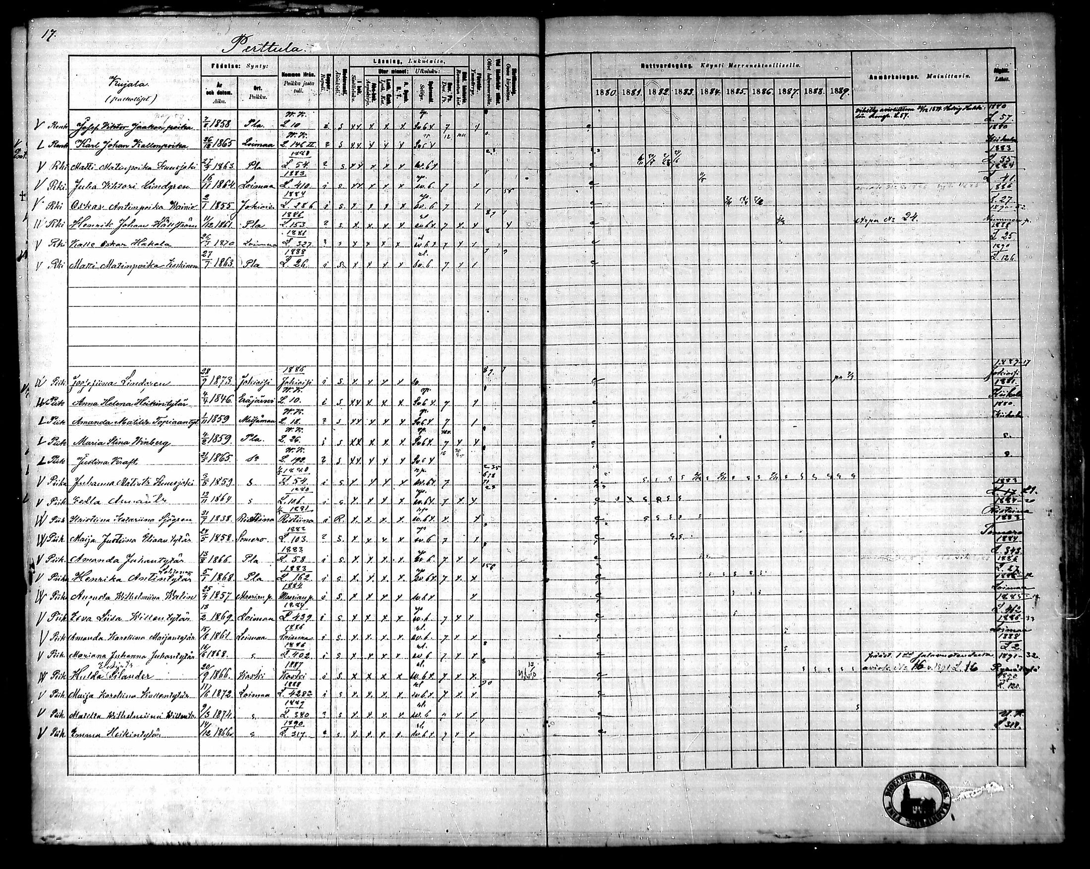 [ ../kirjat/Kirkonkirjat/ypaja/rippikirja_1880-1889_mko18-32/kuvat/17.jpg ]
