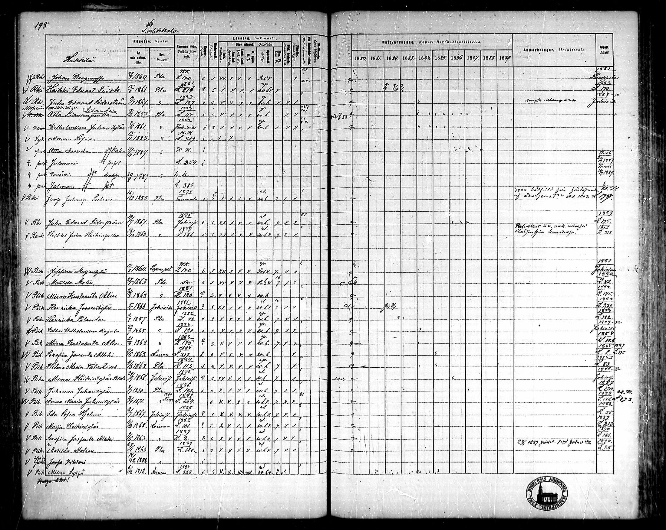 [ ../kirjat/Kirkonkirjat/ypaja/rippikirja_1880-1889_mko18-32/kuvat/171.jpg ]