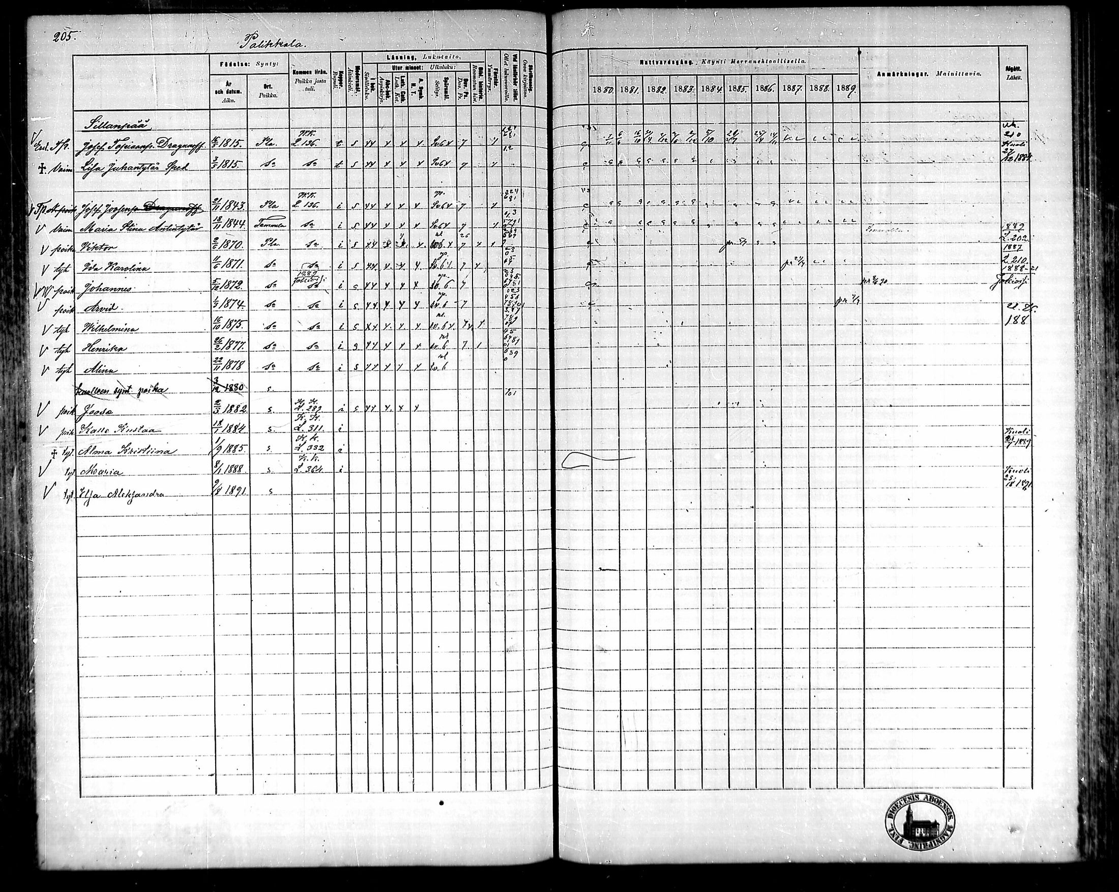[ ../kirjat/Kirkonkirjat/ypaja/rippikirja_1880-1889_mko18-32/kuvat/178.jpg ]