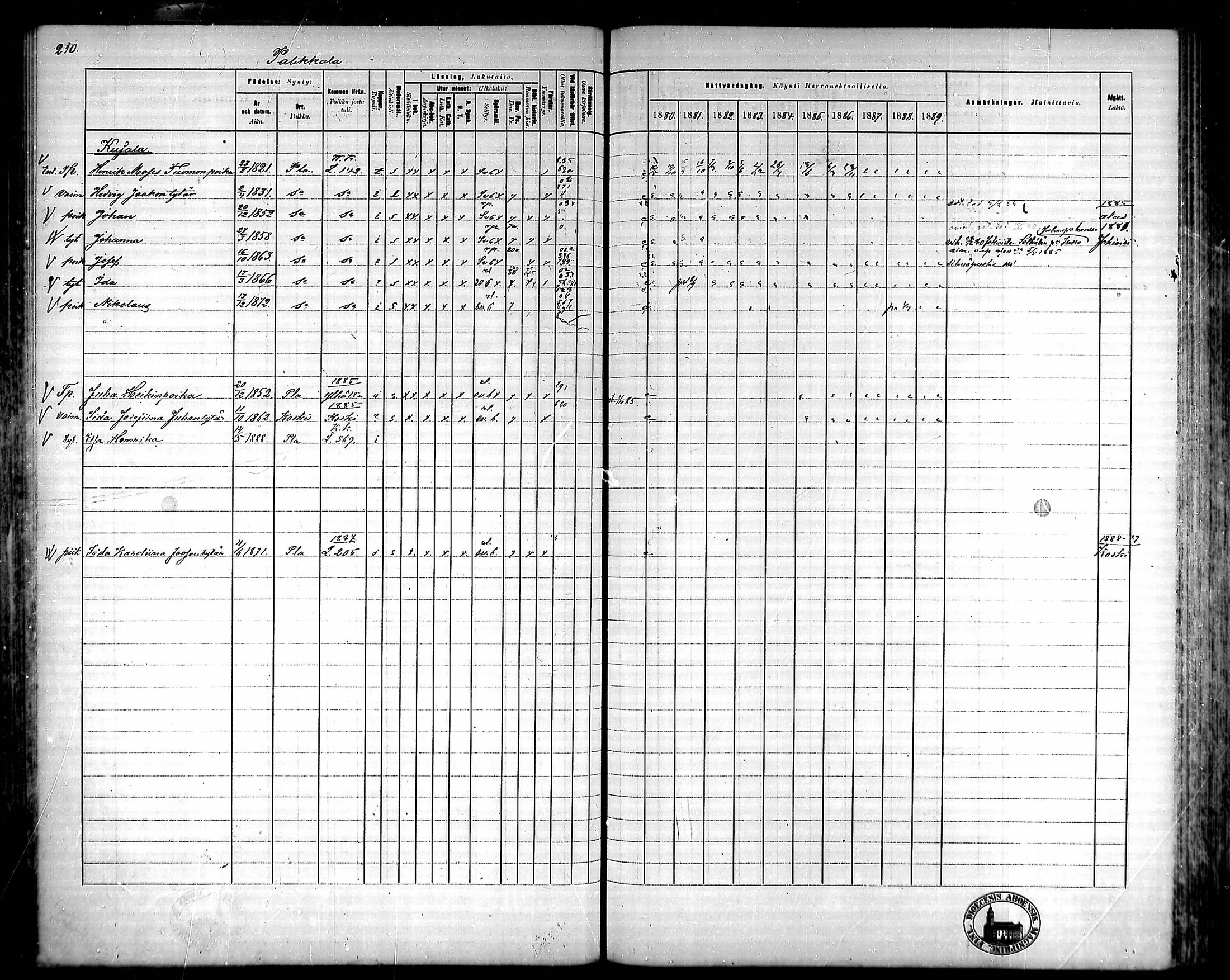 [ ../kirjat/Kirkonkirjat/ypaja/rippikirja_1880-1889_mko18-32/kuvat/183.jpg ]