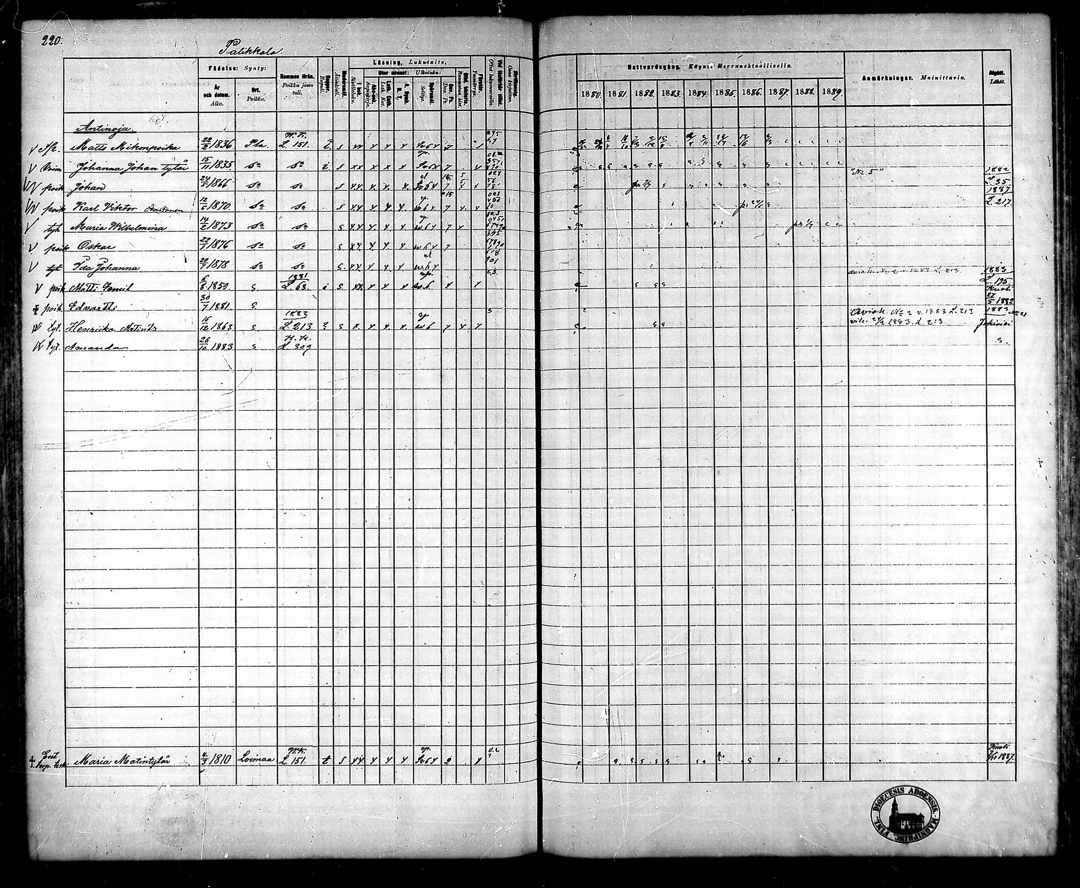 [ ../kirjat/Kirkonkirjat/ypaja/rippikirja_1880-1889_mko18-32/kuvat/192.jpg ]