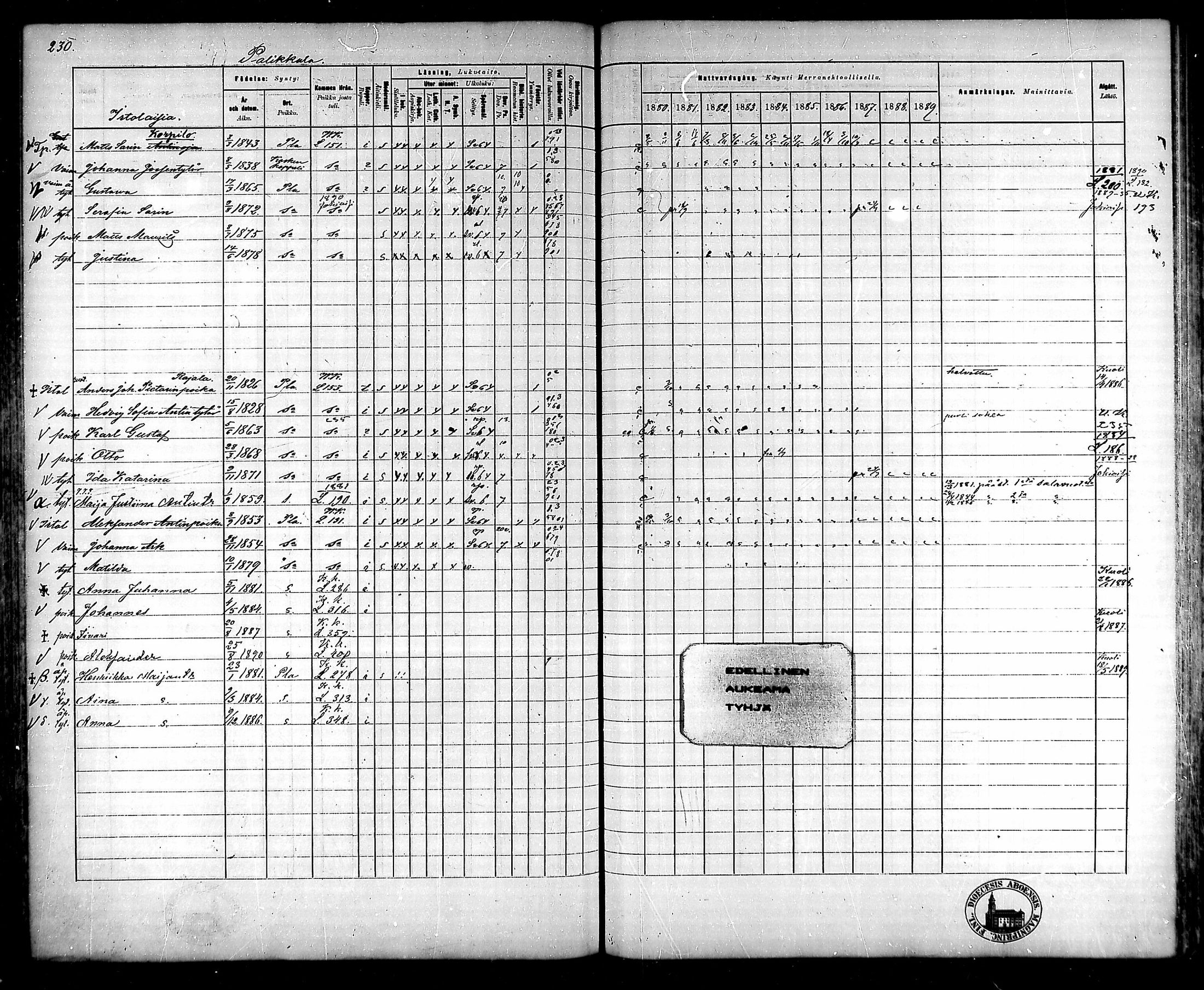 [ ../kirjat/Kirkonkirjat/ypaja/rippikirja_1880-1889_mko18-32/kuvat/200.jpg ]