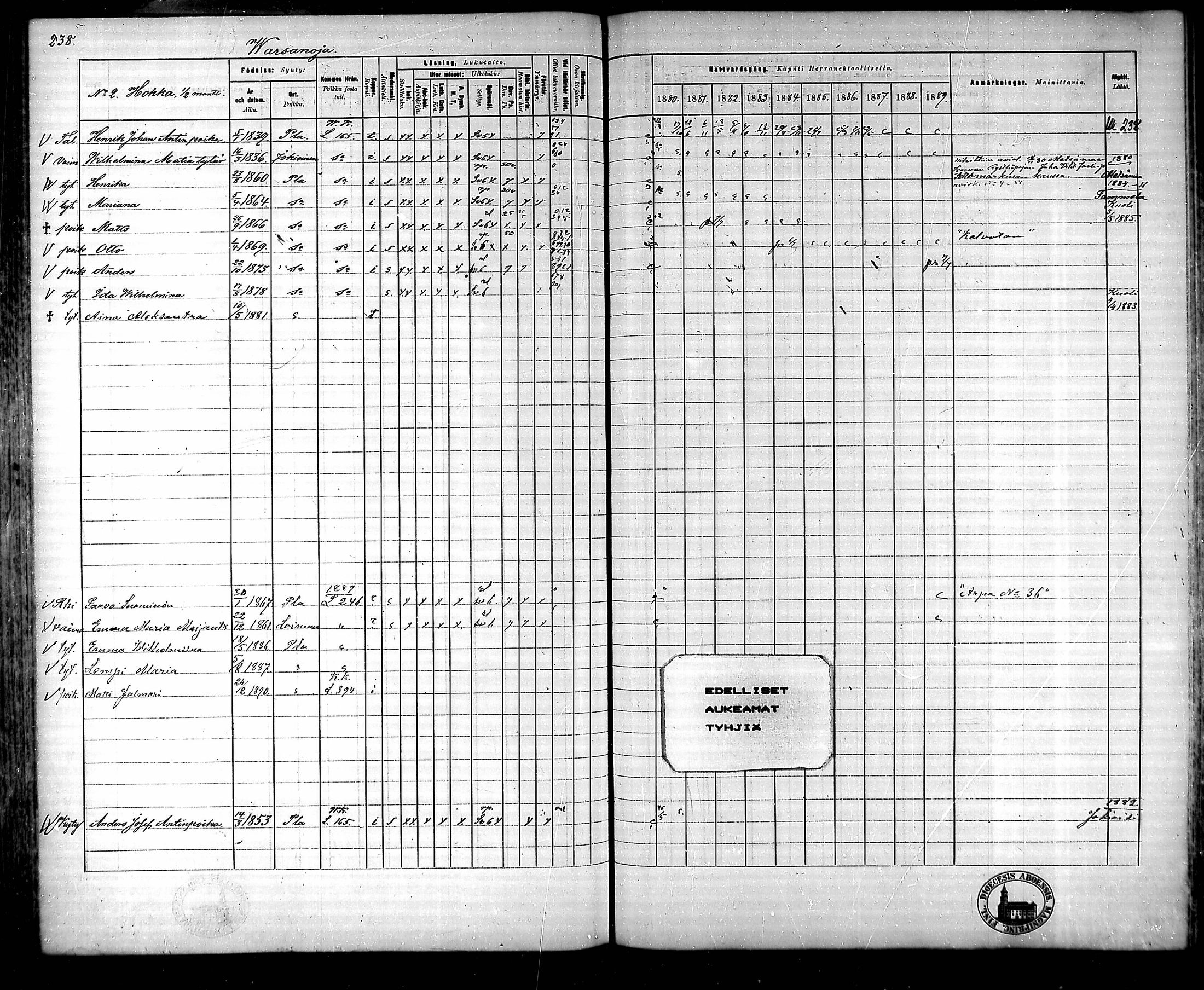 [ ../kirjat/Kirkonkirjat/ypaja/rippikirja_1880-1889_mko18-32/kuvat/203.jpg ]