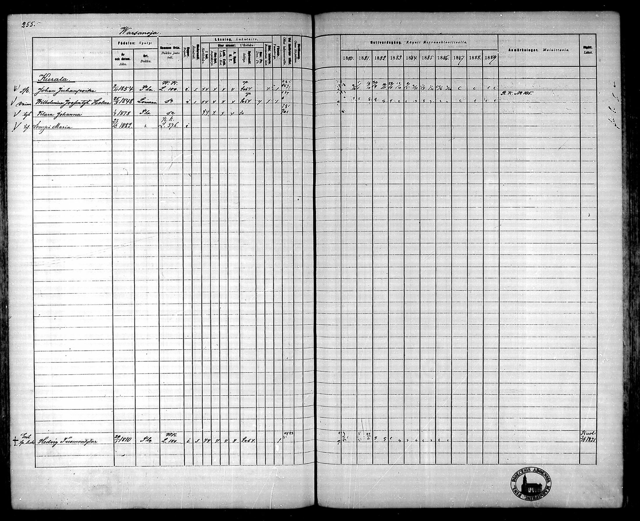 [ ../kirjat/Kirkonkirjat/ypaja/rippikirja_1880-1889_mko18-32/kuvat/221.jpg ]