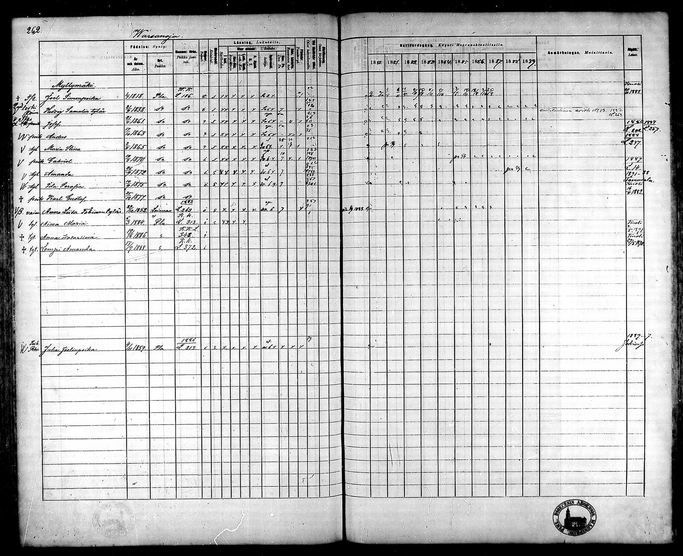 [ ../kirjat/Kirkonkirjat/ypaja/rippikirja_1880-1889_mko18-32/kuvat/228.jpg ]