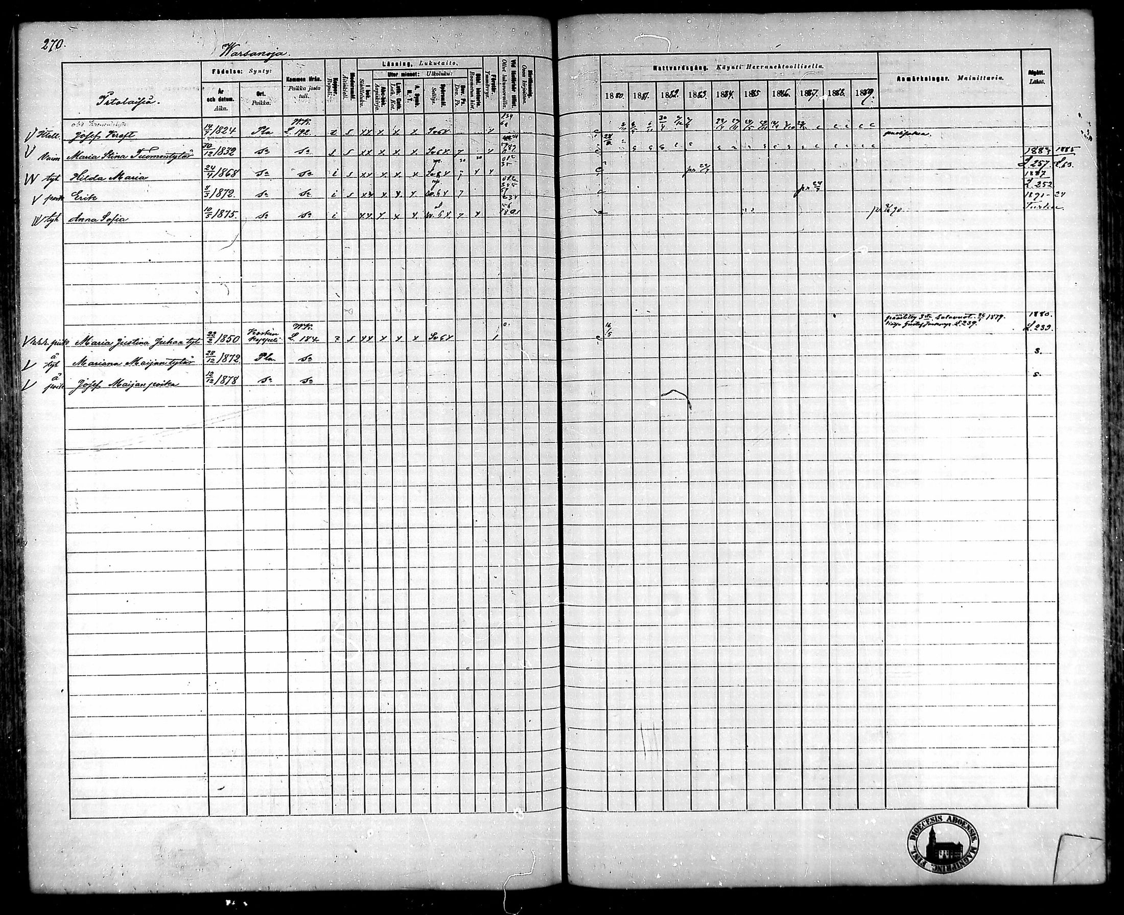 [ ../kirjat/Kirkonkirjat/ypaja/rippikirja_1880-1889_mko18-32/kuvat/234.jpg ]