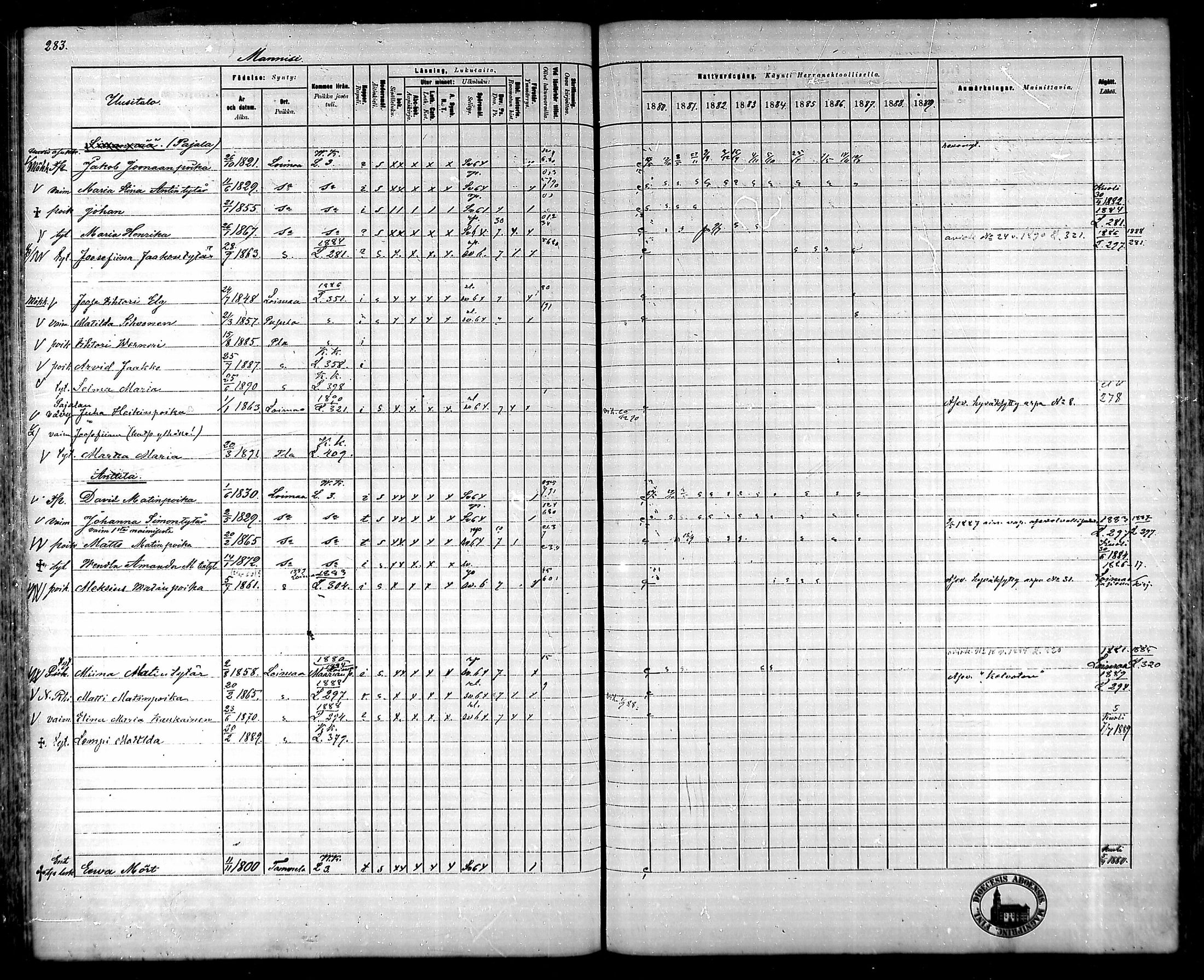 [ ../kirjat/Kirkonkirjat/ypaja/rippikirja_1880-1889_mko18-32/kuvat/239.jpg ]