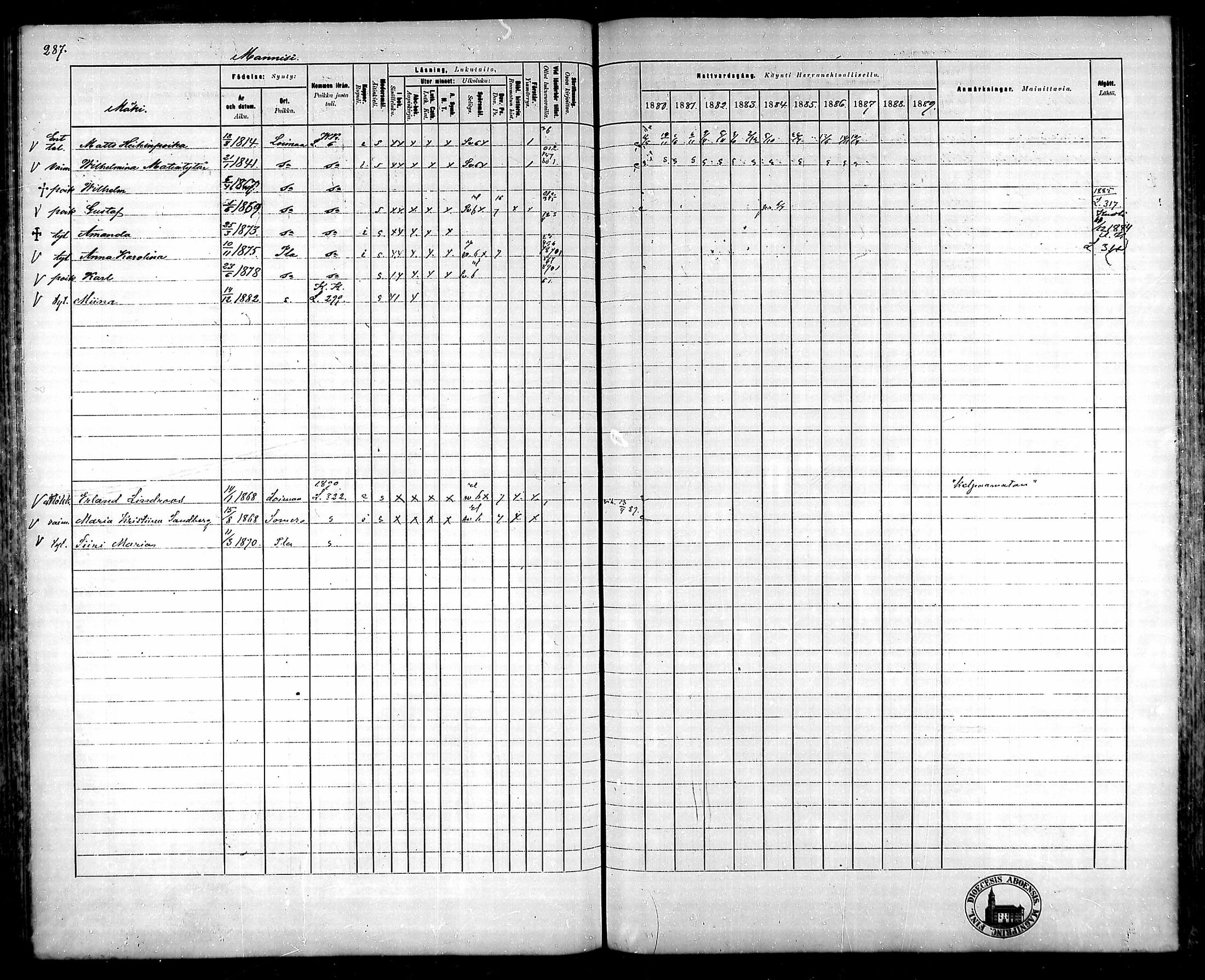 [ ../kirjat/Kirkonkirjat/ypaja/rippikirja_1880-1889_mko18-32/kuvat/243.jpg ]