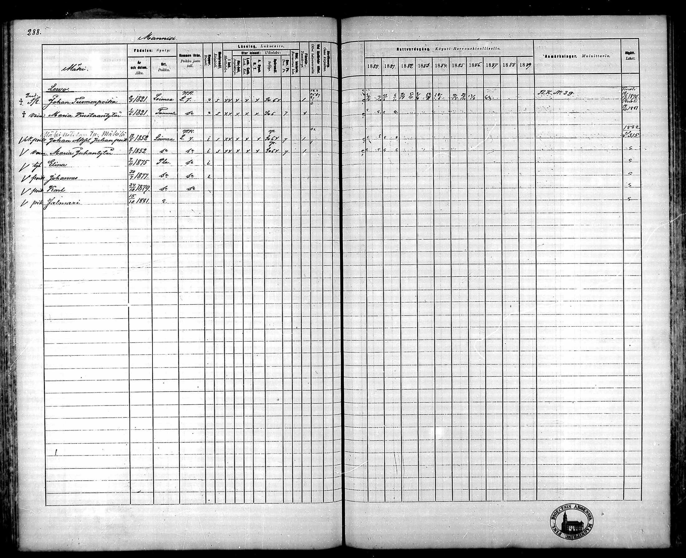 [ ../kirjat/Kirkonkirjat/ypaja/rippikirja_1880-1889_mko18-32/kuvat/244.jpg ]