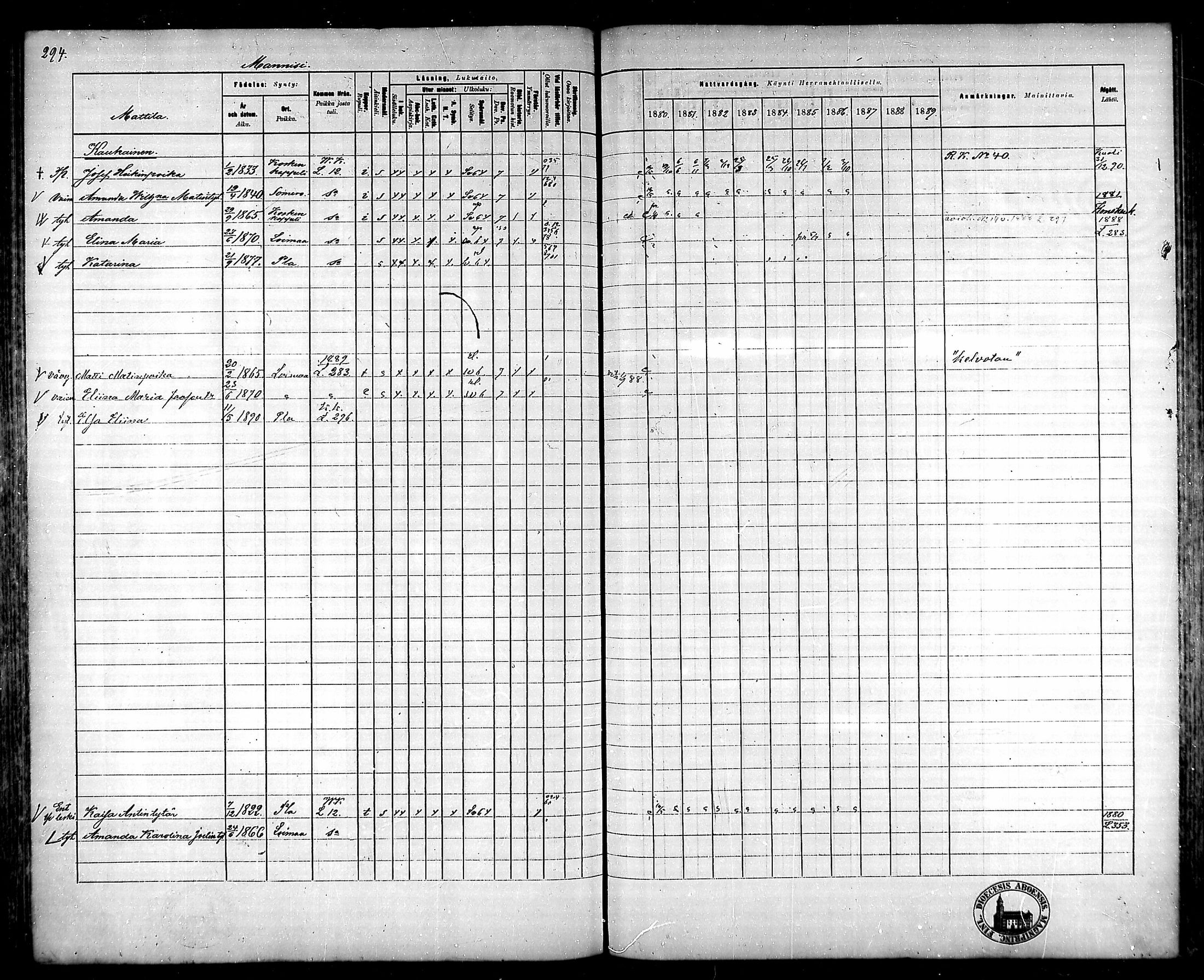 [ ../kirjat/Kirkonkirjat/ypaja/rippikirja_1880-1889_mko18-32/kuvat/249.jpg ]