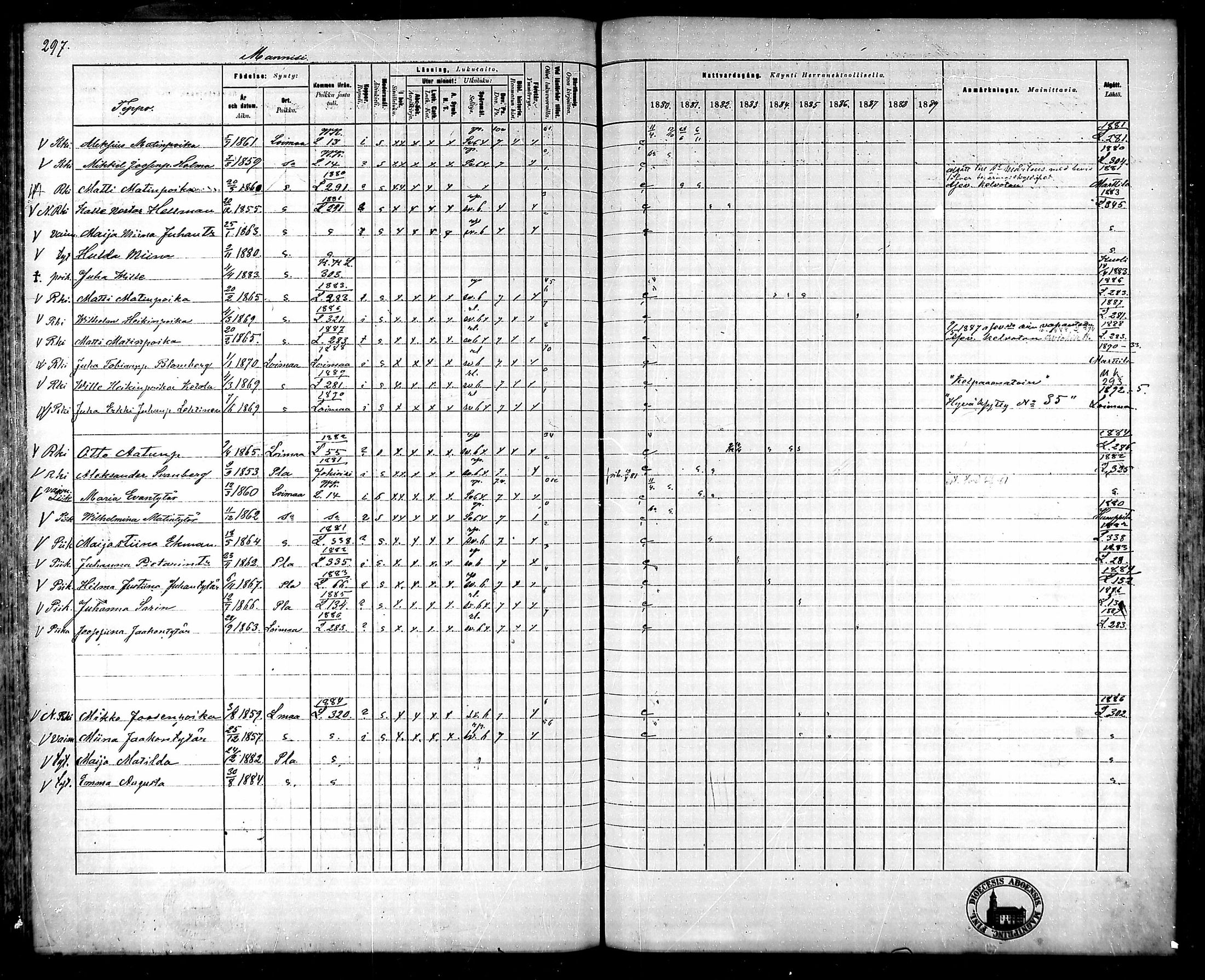 [ ../kirjat/Kirkonkirjat/ypaja/rippikirja_1880-1889_mko18-32/kuvat/251.jpg ]