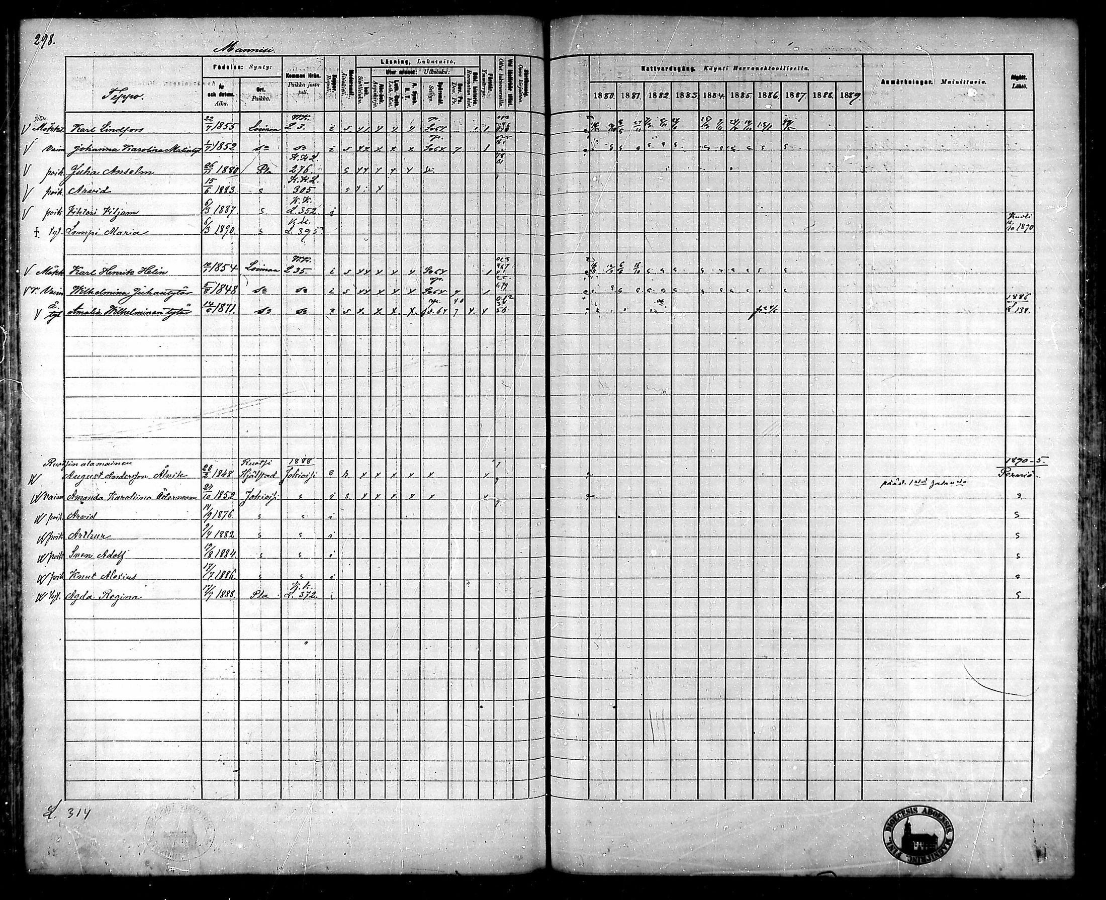 [ ../kirjat/Kirkonkirjat/ypaja/rippikirja_1880-1889_mko18-32/kuvat/252.jpg ]
