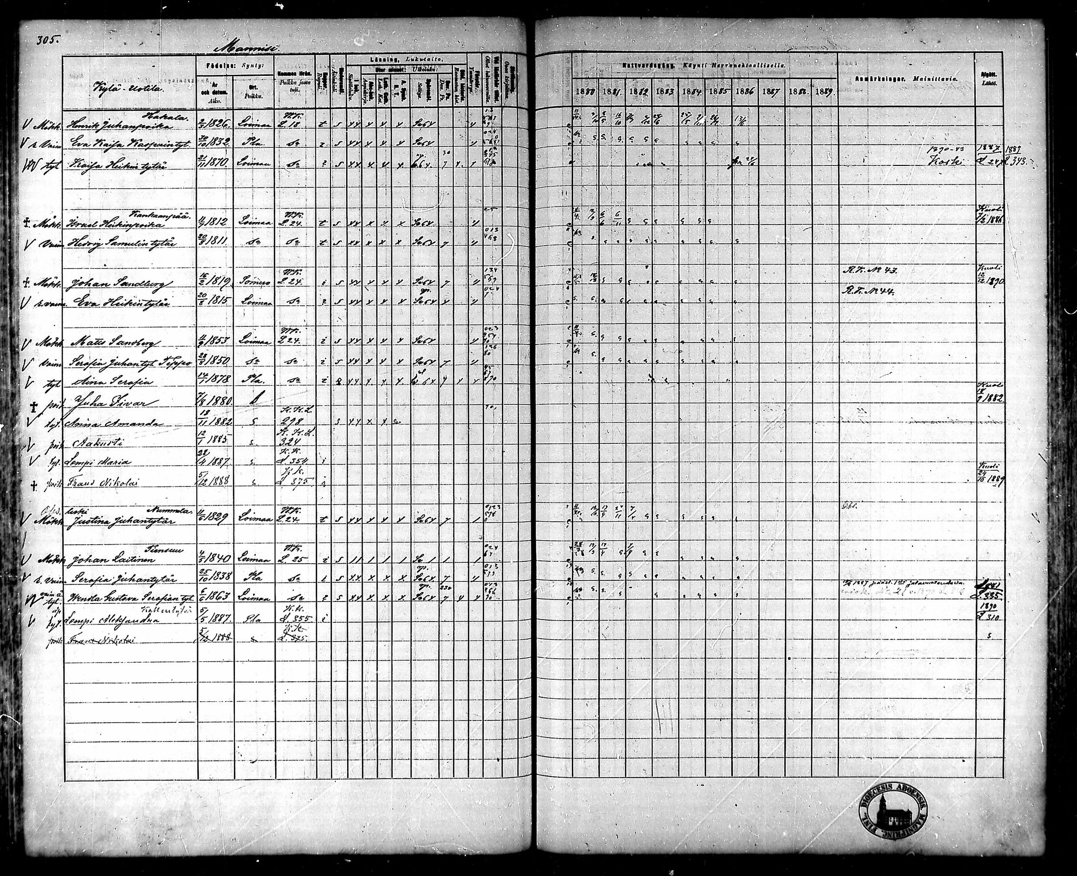 [ ../kirjat/Kirkonkirjat/ypaja/rippikirja_1880-1889_mko18-32/kuvat/259.jpg ]