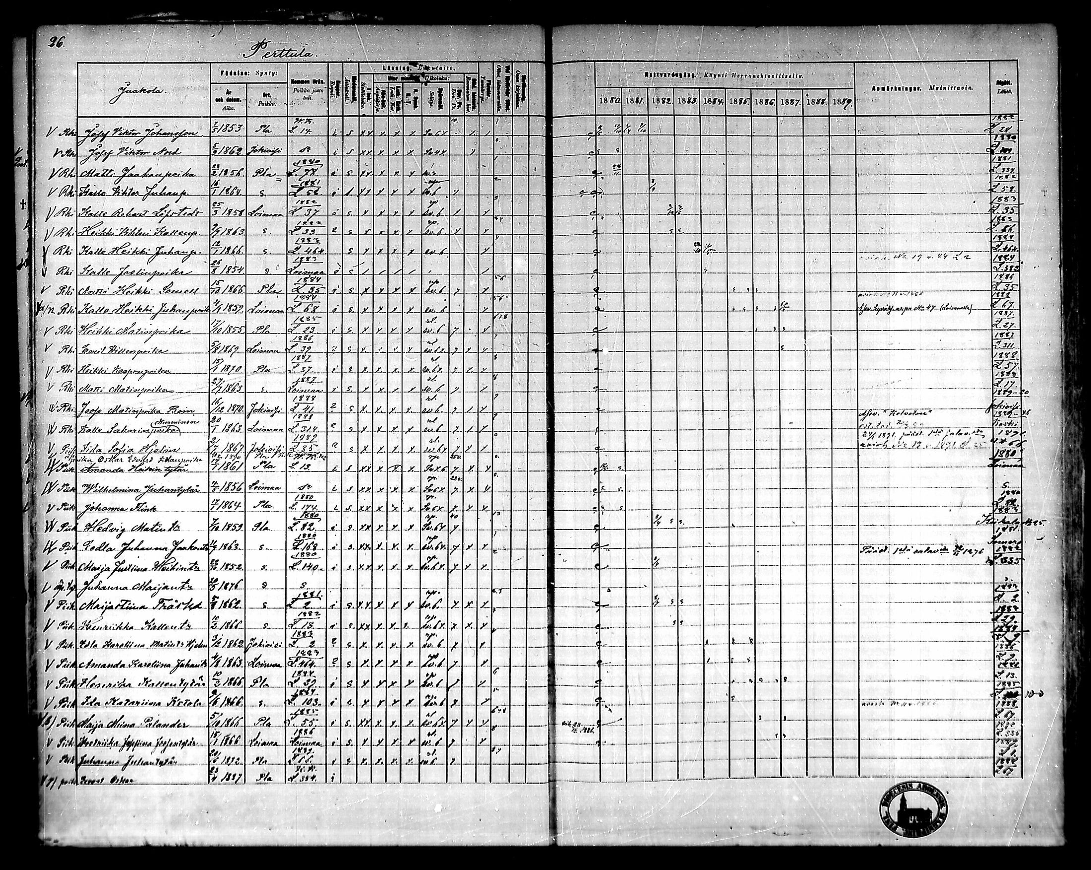 [ ../kirjat/Kirkonkirjat/ypaja/rippikirja_1880-1889_mko18-32/kuvat/26.jpg ]