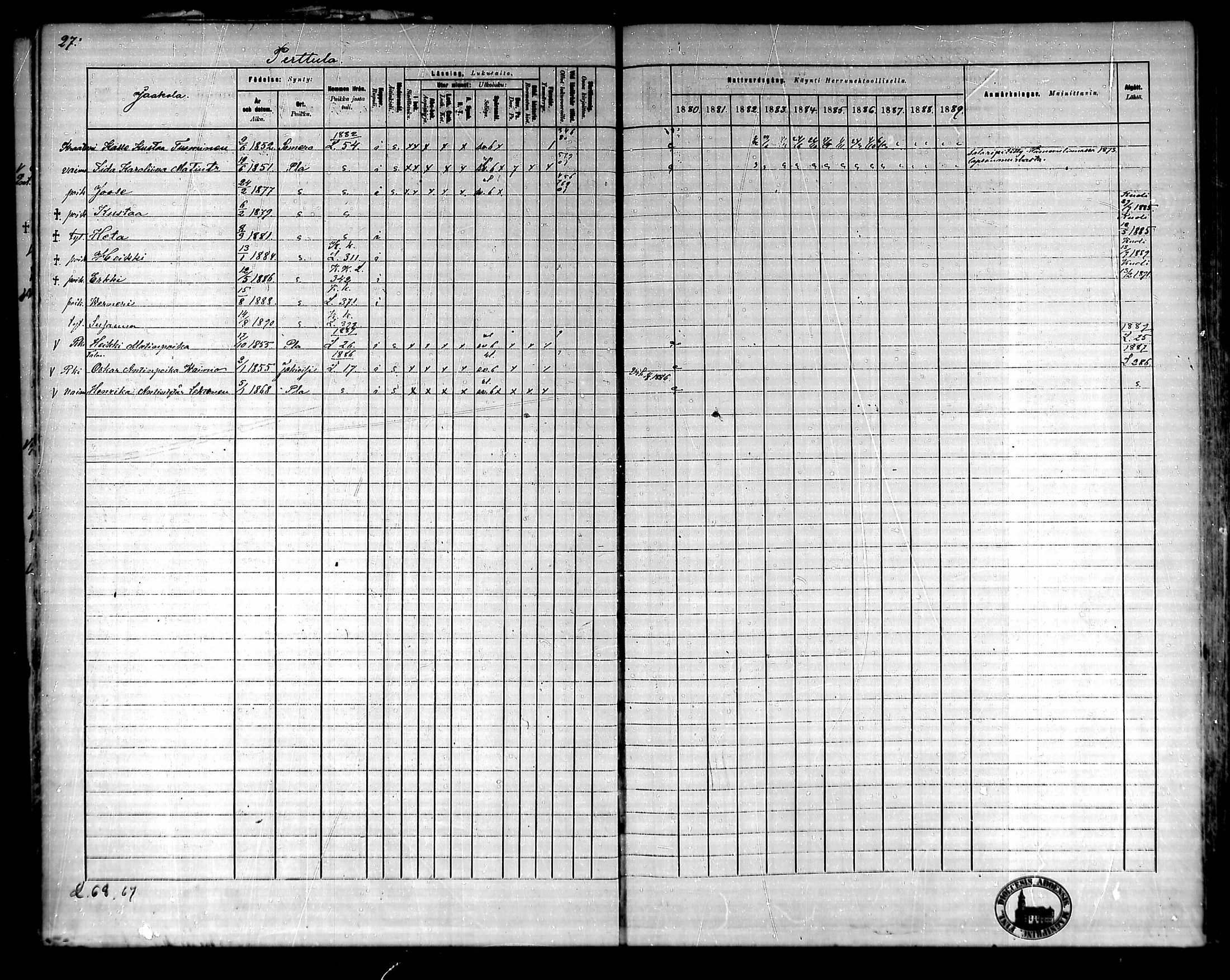[ ../kirjat/Kirkonkirjat/ypaja/rippikirja_1880-1889_mko18-32/kuvat/27.jpg ]