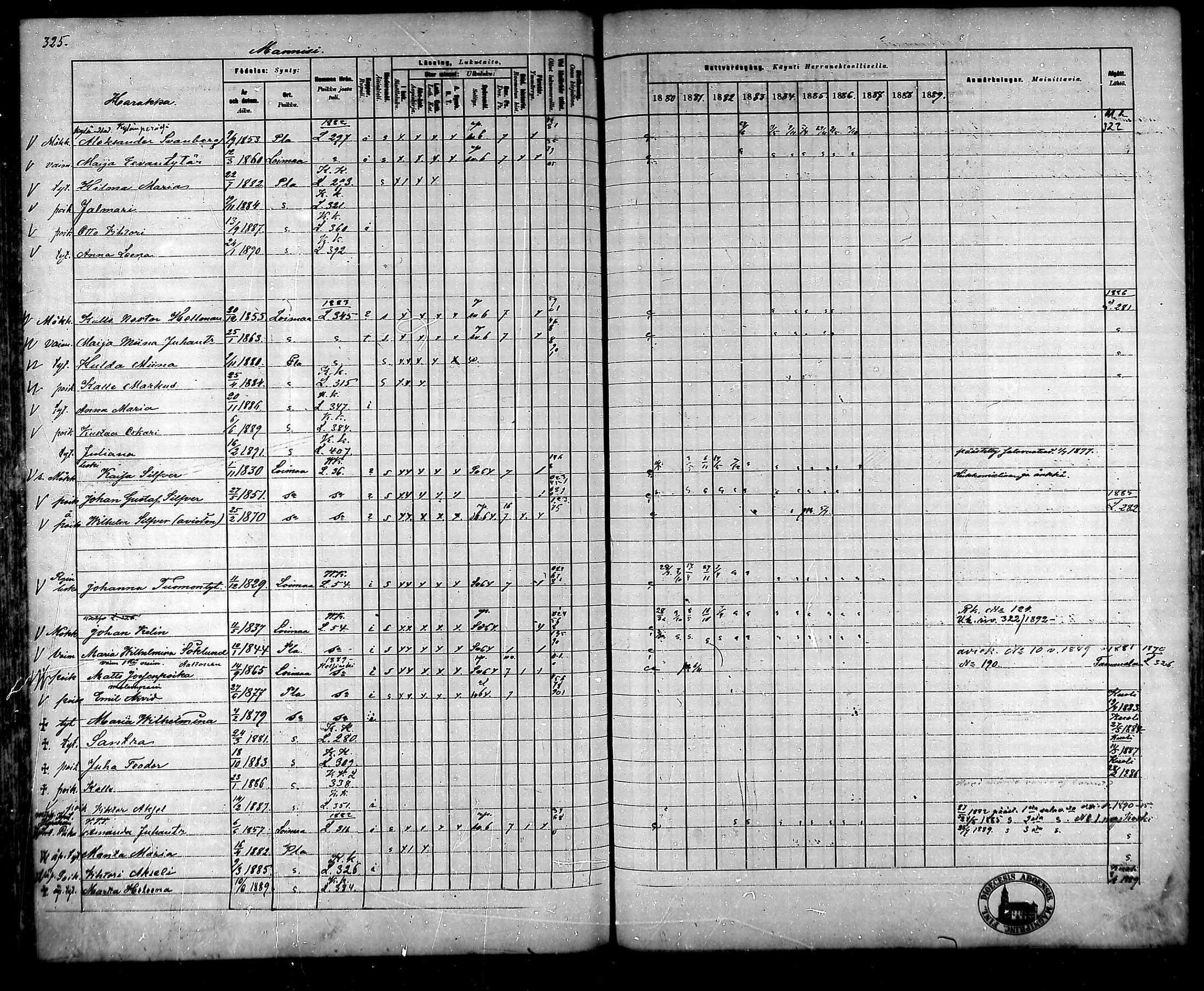 [ ../kirjat/Kirkonkirjat/ypaja/rippikirja_1880-1889_mko18-32/kuvat/277.jpg ]