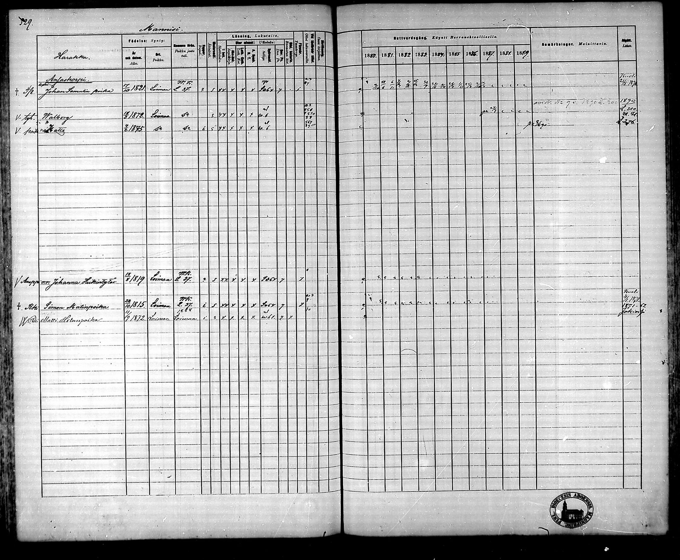 [ ../kirjat/Kirkonkirjat/ypaja/rippikirja_1880-1889_mko18-32/kuvat/281.jpg ]