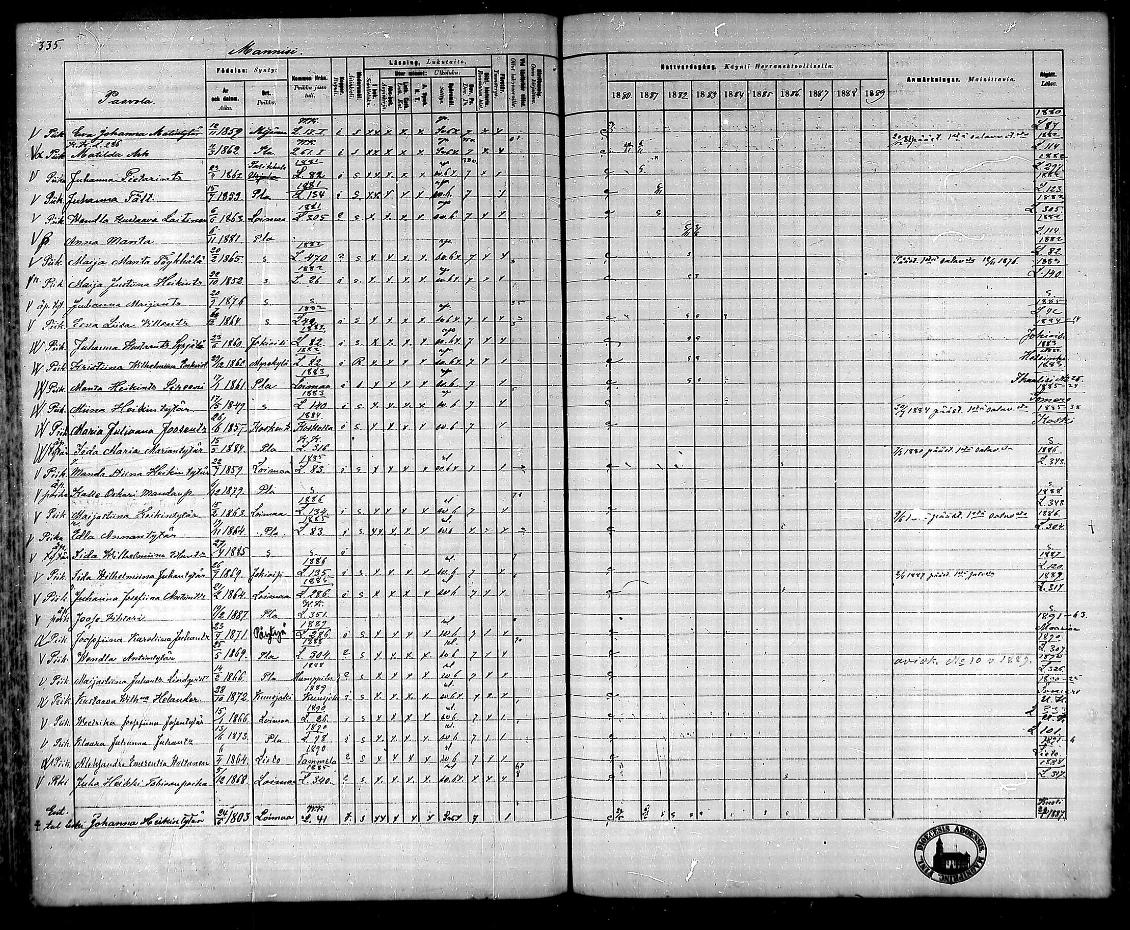 [ ../kirjat/Kirkonkirjat/ypaja/rippikirja_1880-1889_mko18-32/kuvat/286.jpg ]