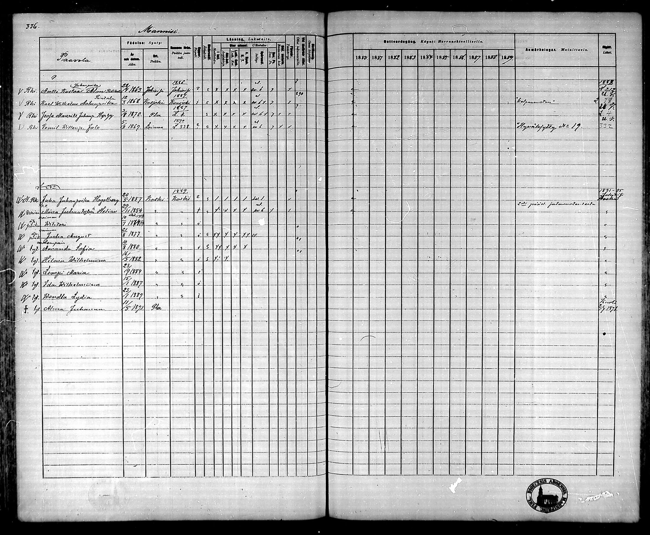 [ ../kirjat/Kirkonkirjat/ypaja/rippikirja_1880-1889_mko18-32/kuvat/287.jpg ]