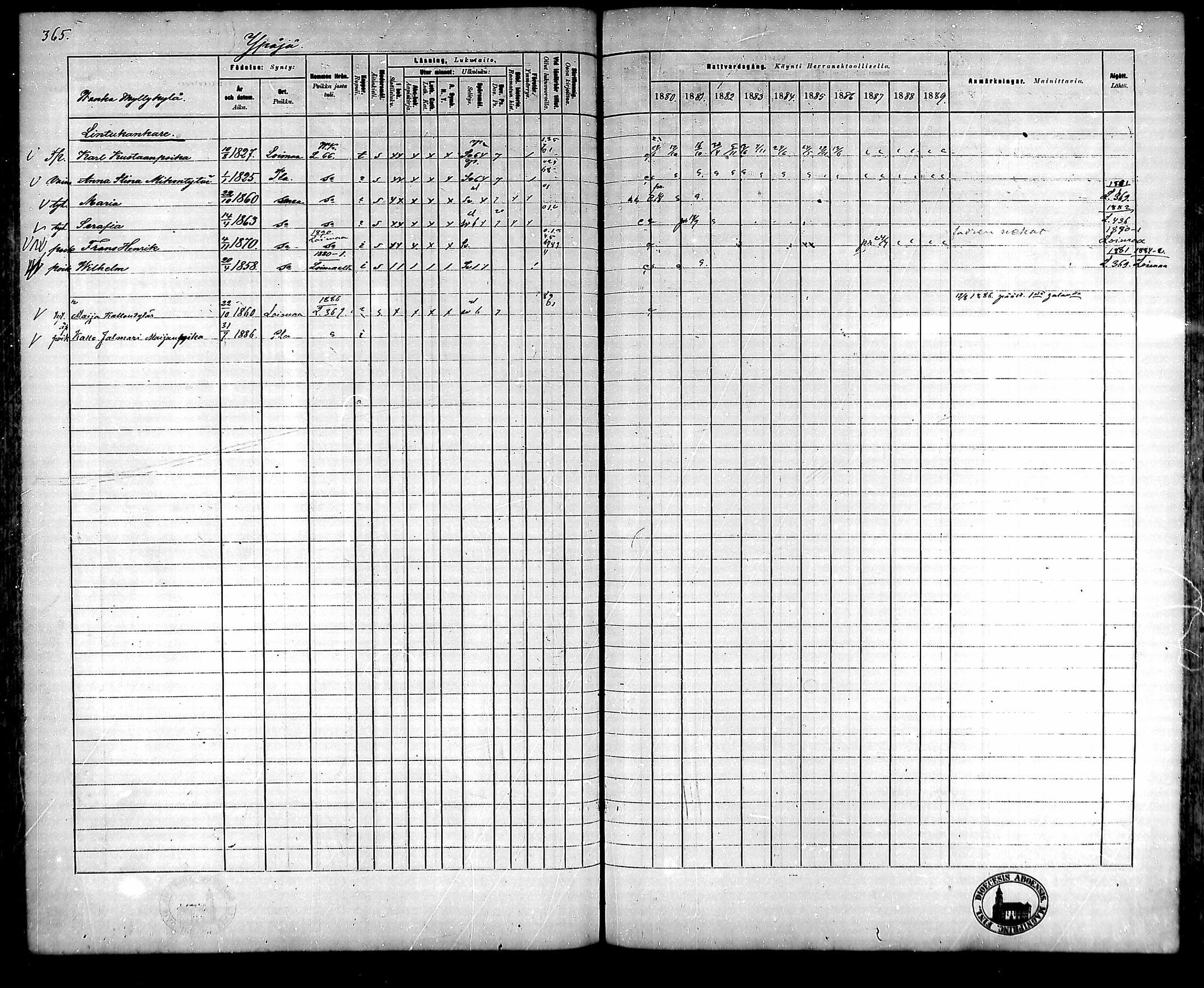 [ ../kirjat/Kirkonkirjat/ypaja/rippikirja_1880-1889_mko18-32/kuvat/309.jpg ]
