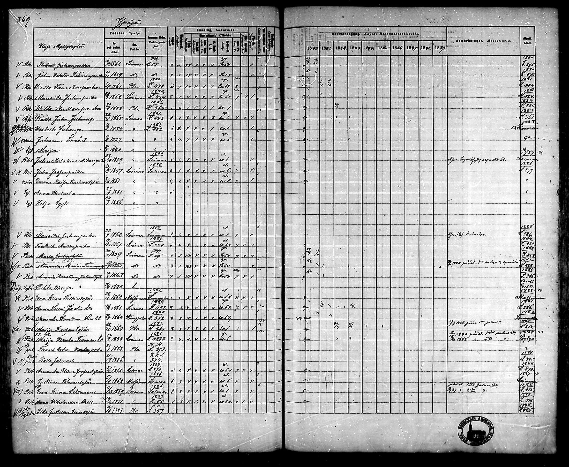 [ ../kirjat/Kirkonkirjat/ypaja/rippikirja_1880-1889_mko18-32/kuvat/312.jpg ]