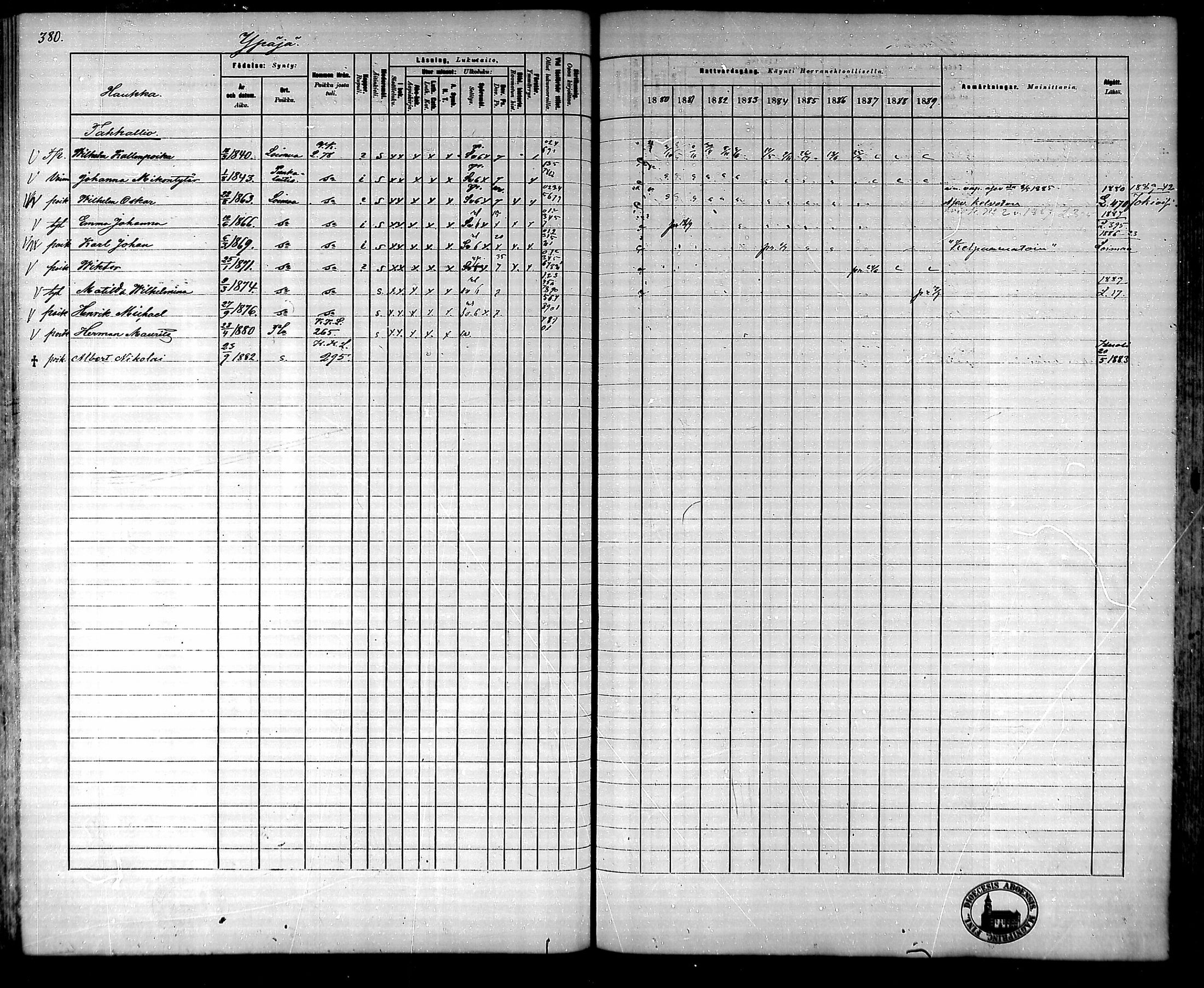 [ ../kirjat/Kirkonkirjat/ypaja/rippikirja_1880-1889_mko18-32/kuvat/323.jpg ]