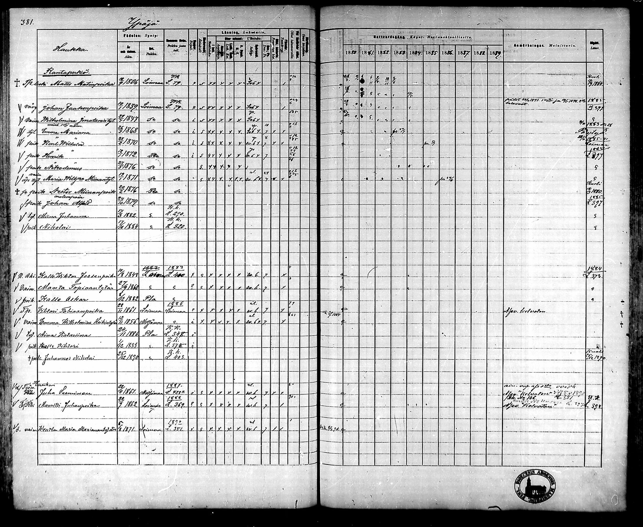 [ ../kirjat/Kirkonkirjat/ypaja/rippikirja_1880-1889_mko18-32/kuvat/324.jpg ]