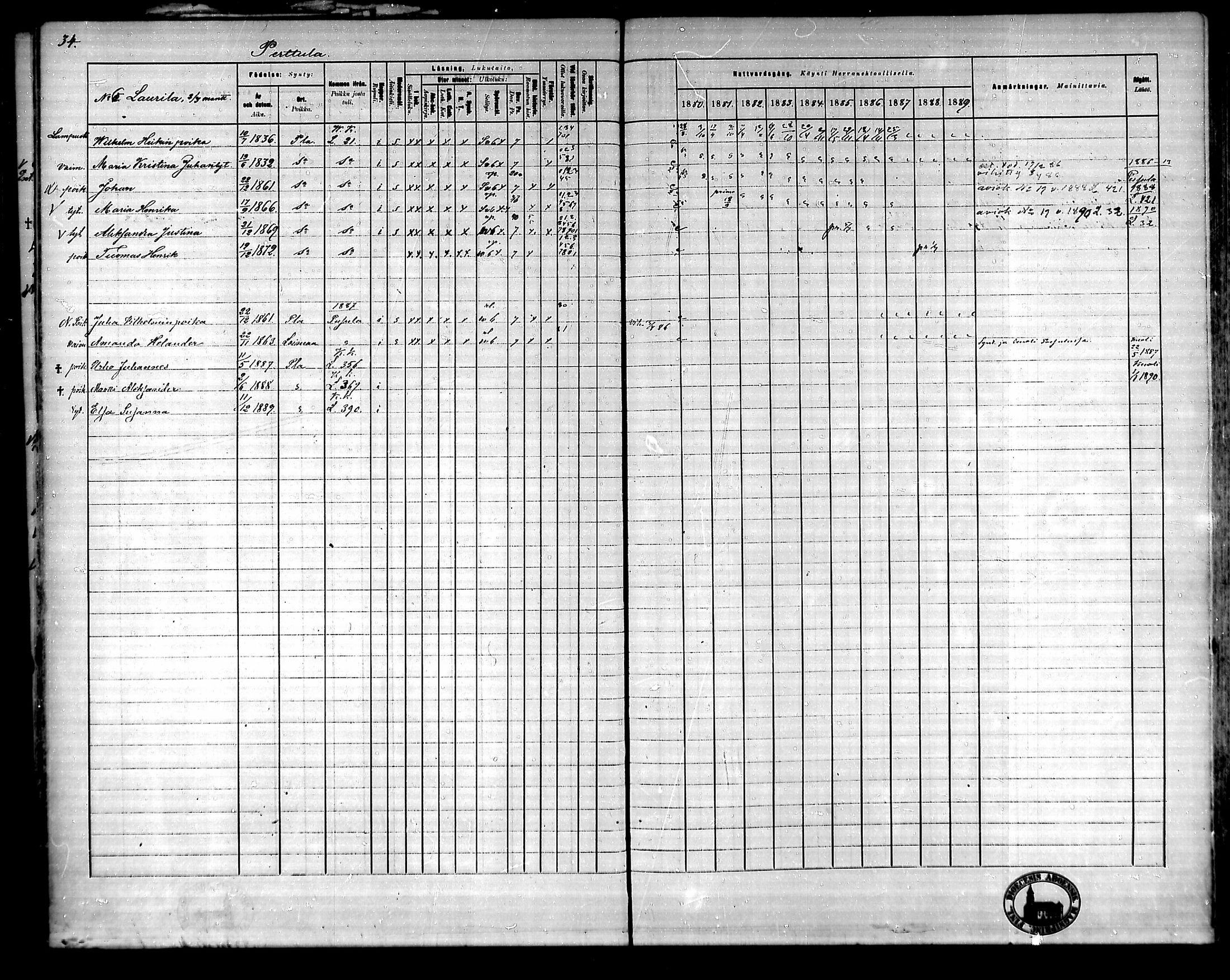 [ ../kirjat/Kirkonkirjat/ypaja/rippikirja_1880-1889_mko18-32/kuvat/33.jpg ]