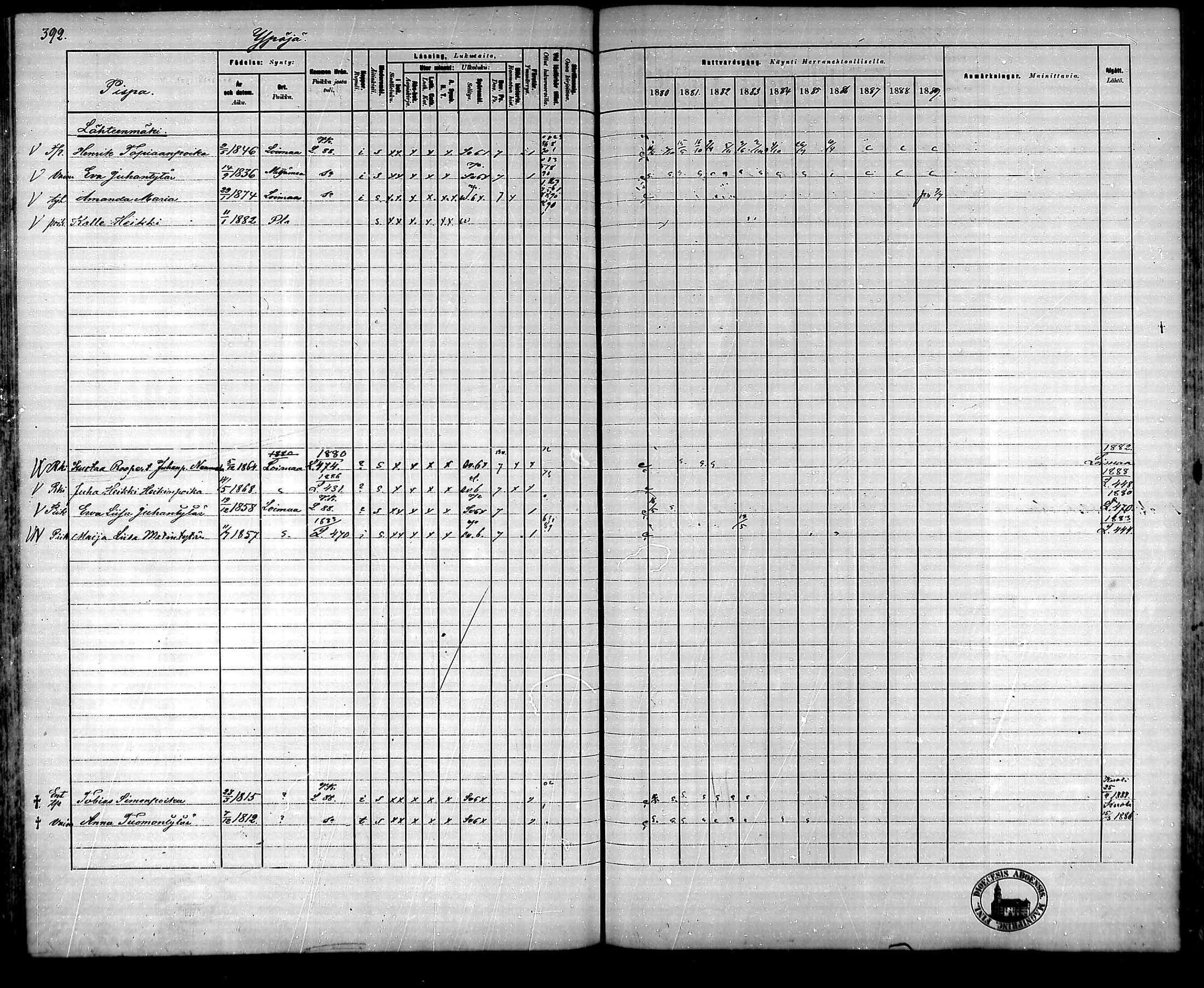 [ ../kirjat/Kirkonkirjat/ypaja/rippikirja_1880-1889_mko18-32/kuvat/333.jpg ]
