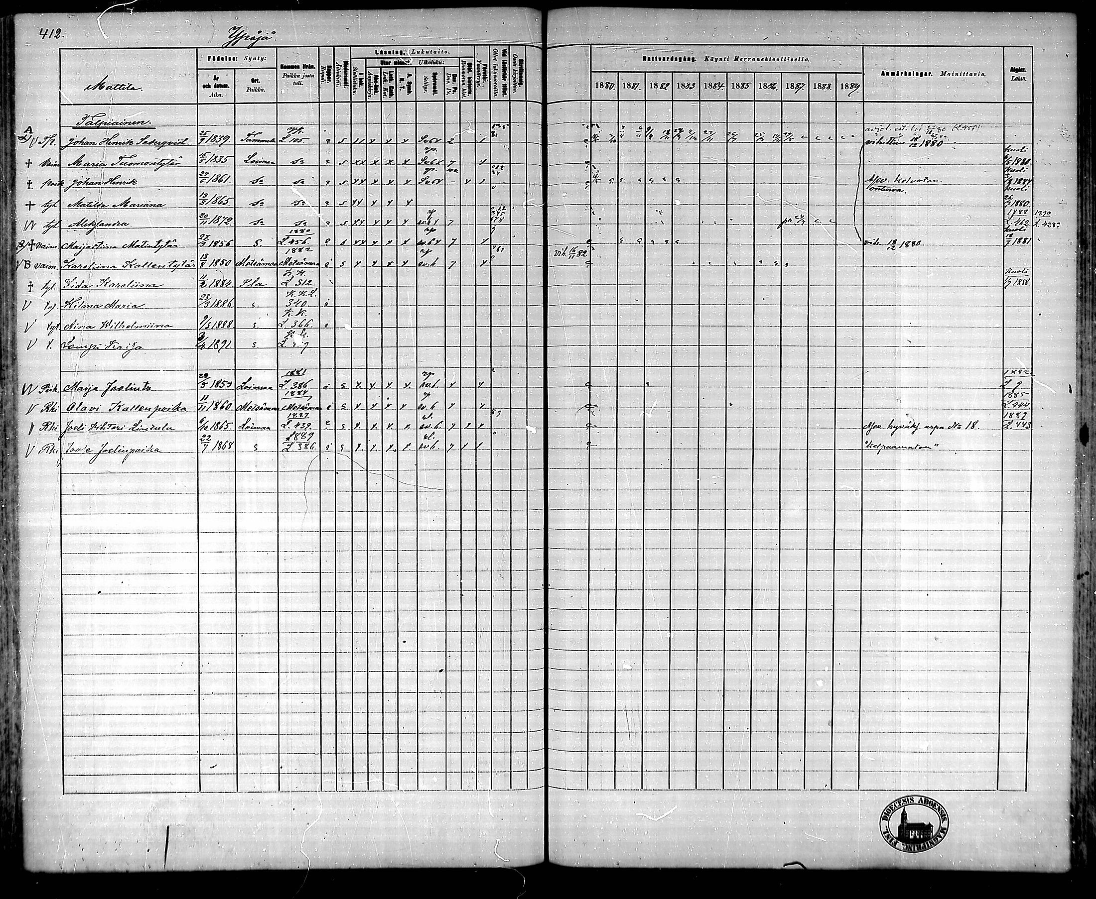 [ ../kirjat/Kirkonkirjat/ypaja/rippikirja_1880-1889_mko18-32/kuvat/352.jpg ]