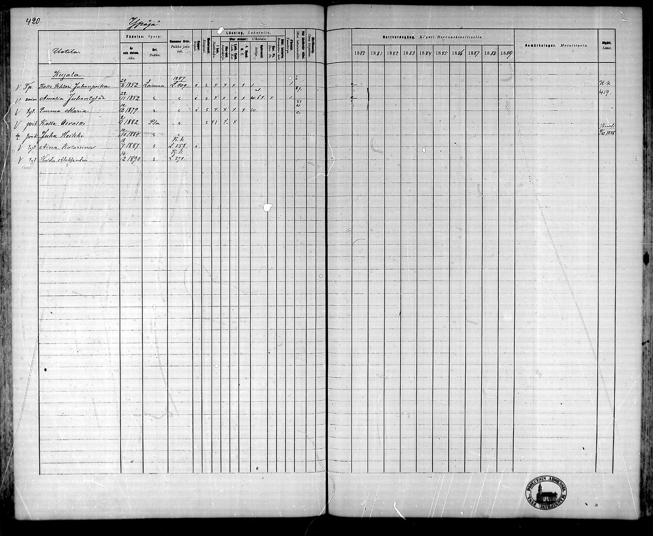 [ ../kirjat/Kirkonkirjat/ypaja/rippikirja_1880-1889_mko18-32/kuvat/358.jpg ]