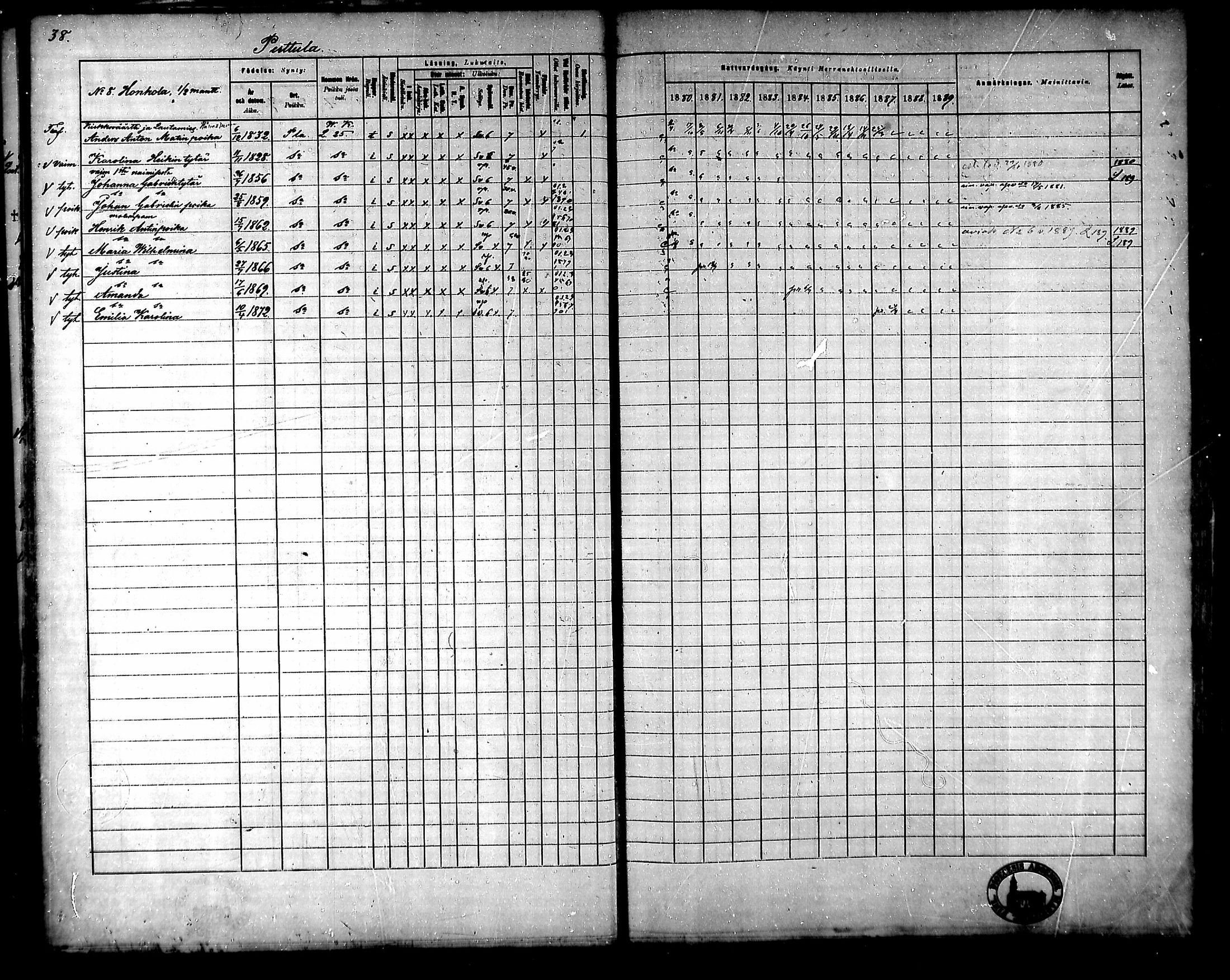 [ ../kirjat/Kirkonkirjat/ypaja/rippikirja_1880-1889_mko18-32/kuvat/37.jpg ]
