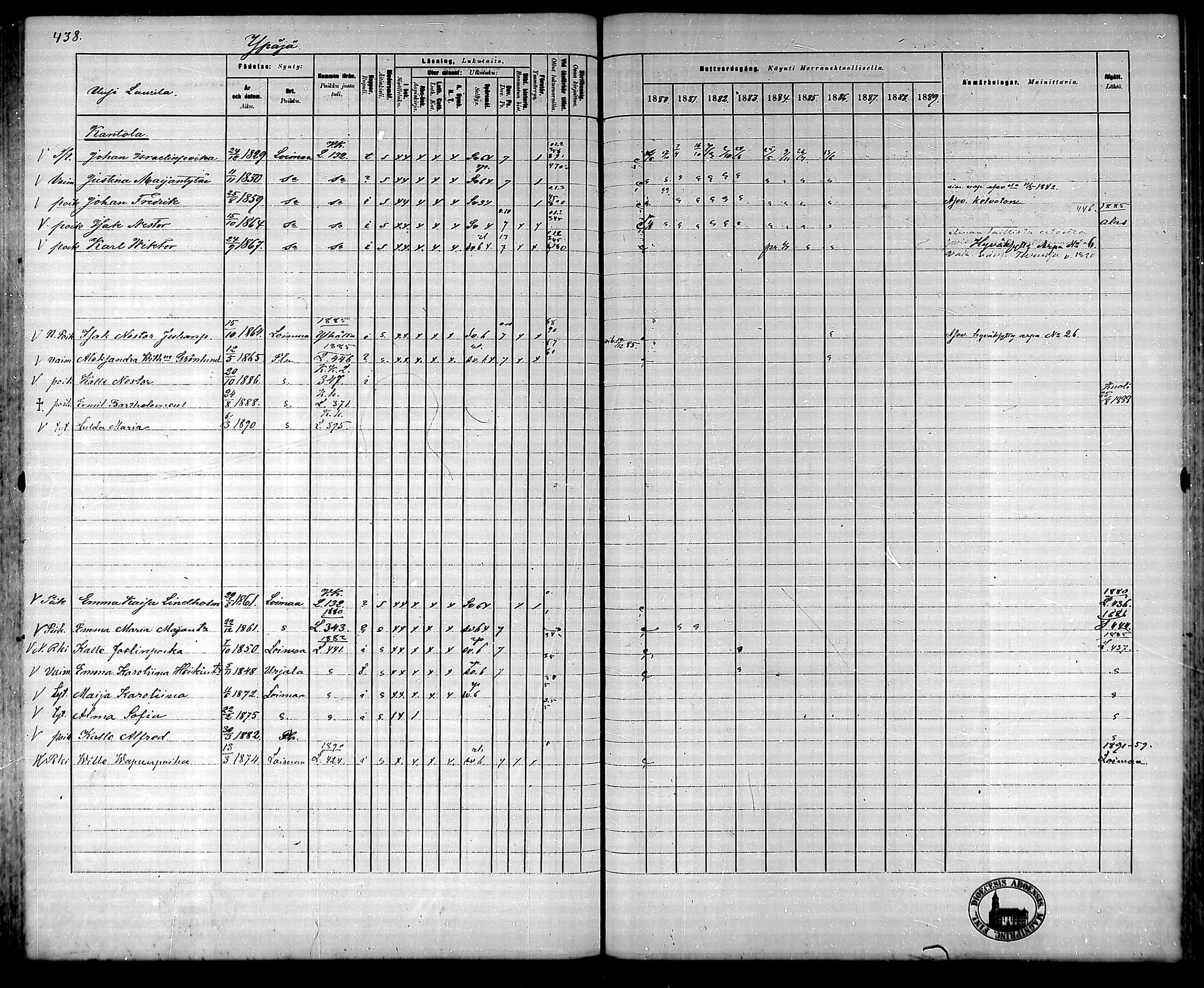 [ ../kirjat/Kirkonkirjat/ypaja/rippikirja_1880-1889_mko18-32/kuvat/376.jpg ]