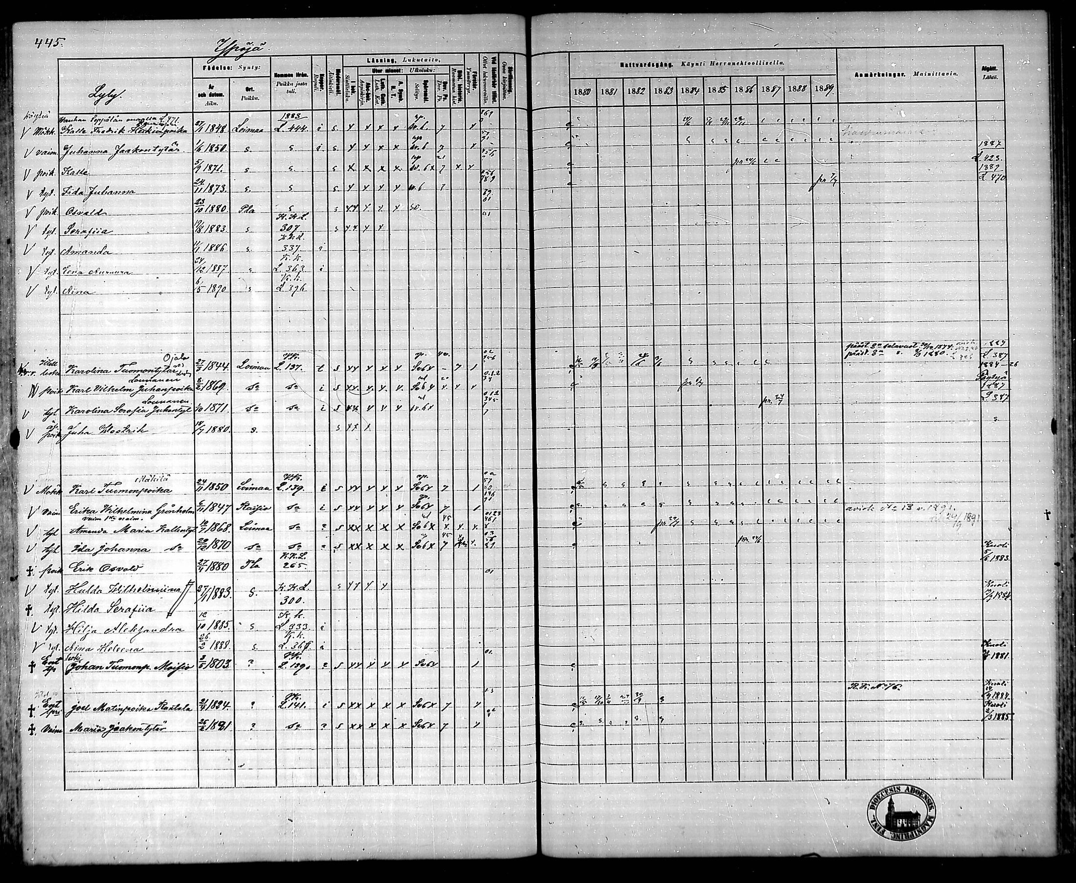 [ ../kirjat/Kirkonkirjat/ypaja/rippikirja_1880-1889_mko18-32/kuvat/382.jpg ]