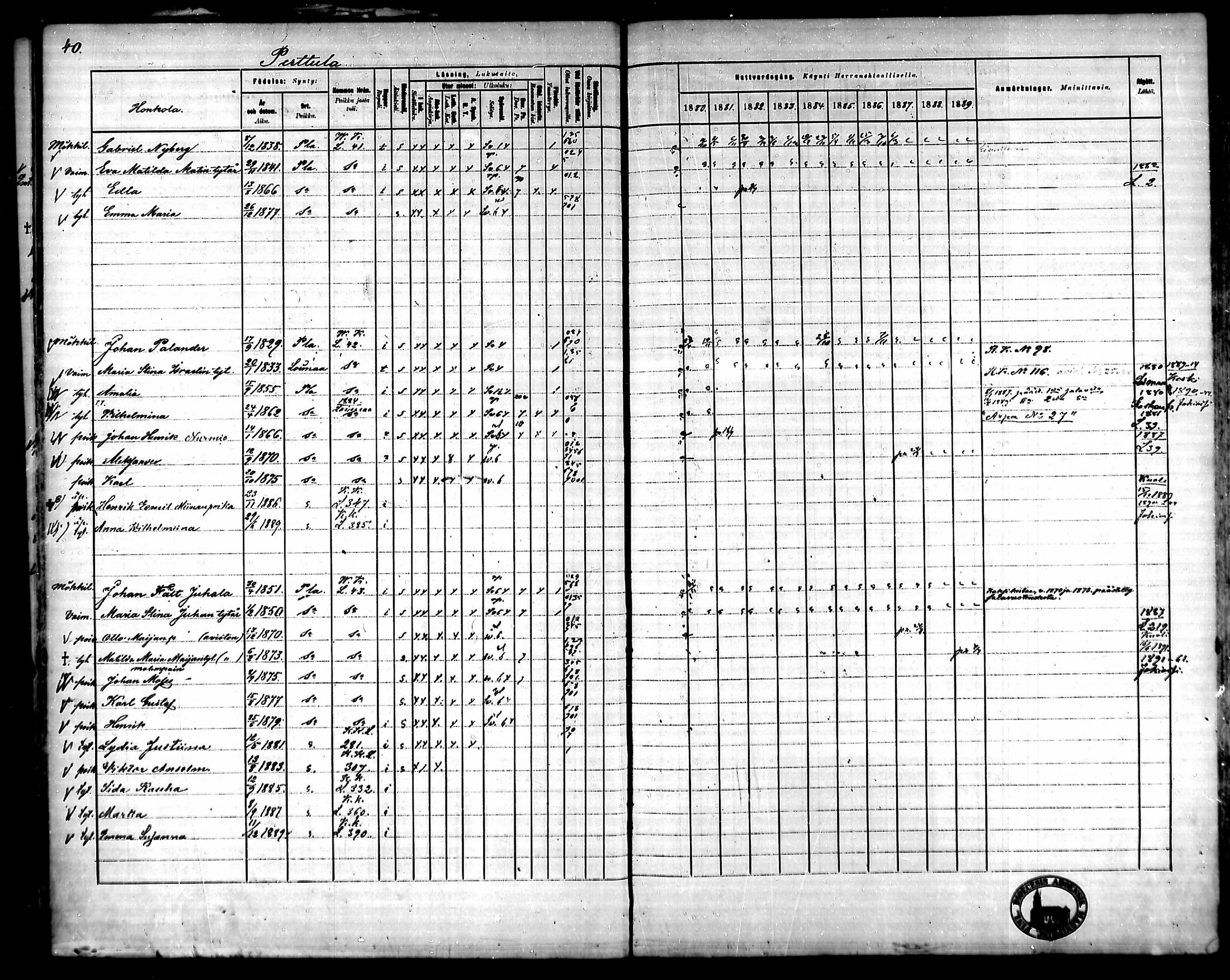 [ ../kirjat/Kirkonkirjat/ypaja/rippikirja_1880-1889_mko18-32/kuvat/39.jpg ]