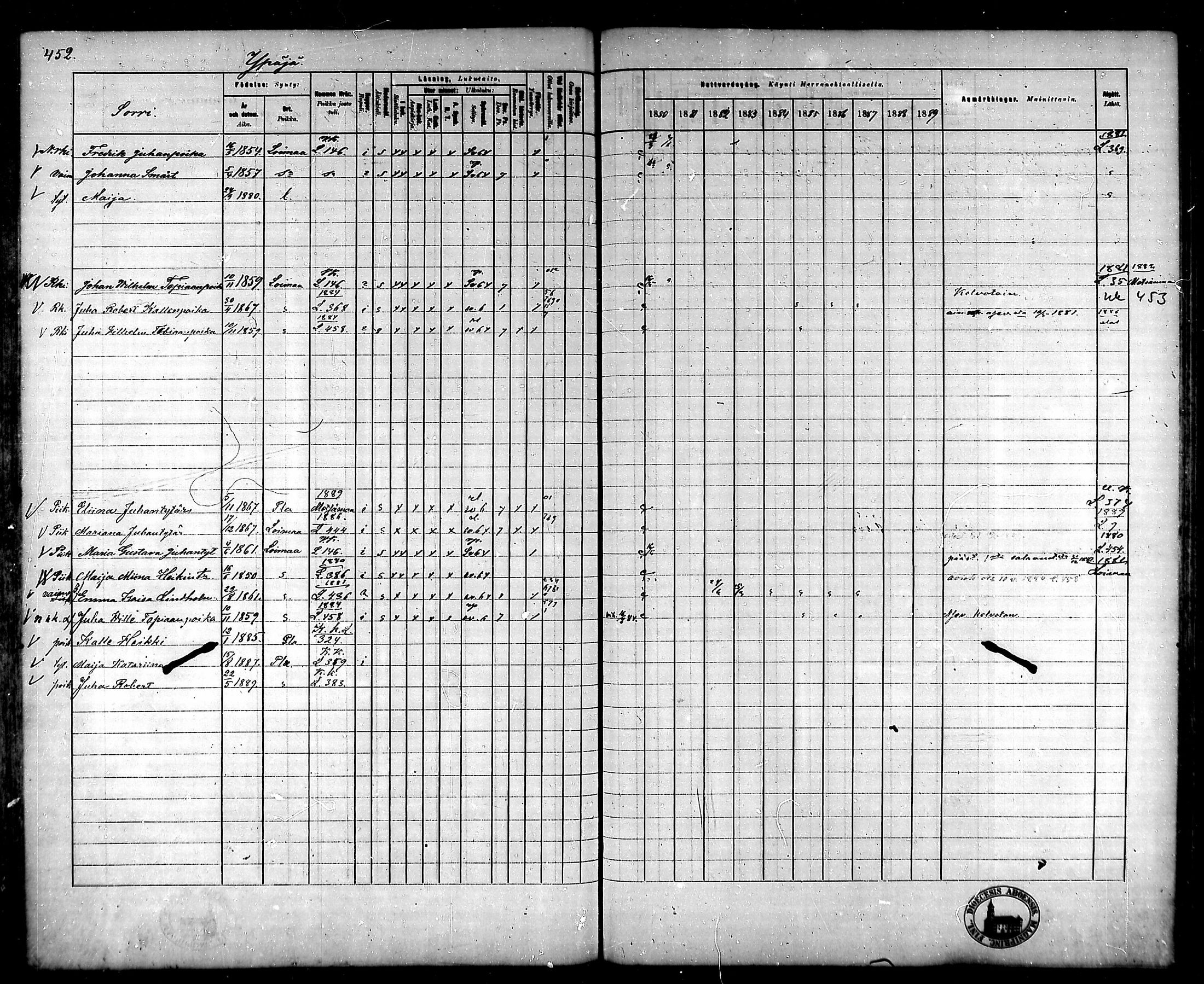 [ ../kirjat/Kirkonkirjat/ypaja/rippikirja_1880-1889_mko18-32/kuvat/391.jpg ]