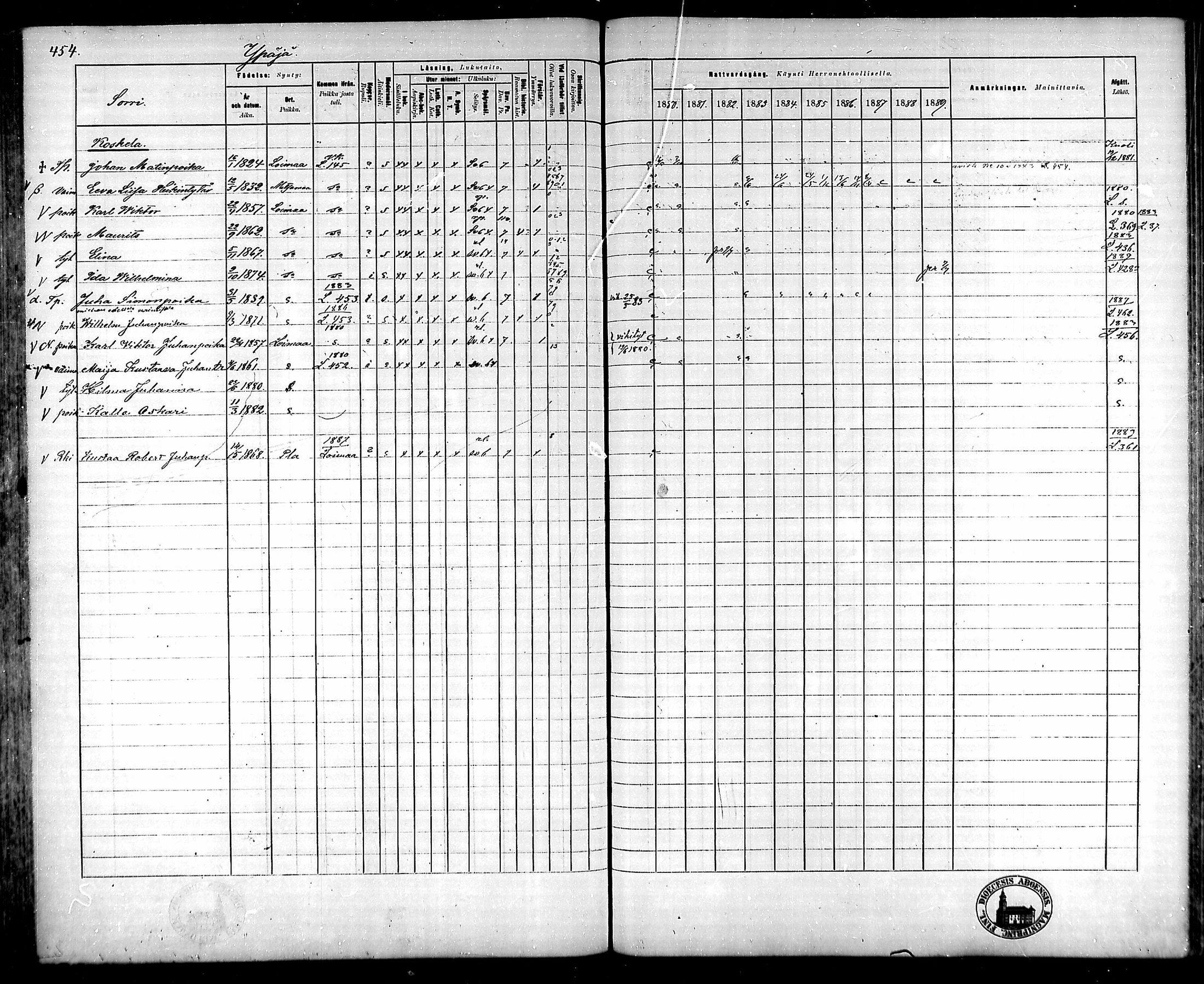 [ ../kirjat/Kirkonkirjat/ypaja/rippikirja_1880-1889_mko18-32/kuvat/393.jpg ]