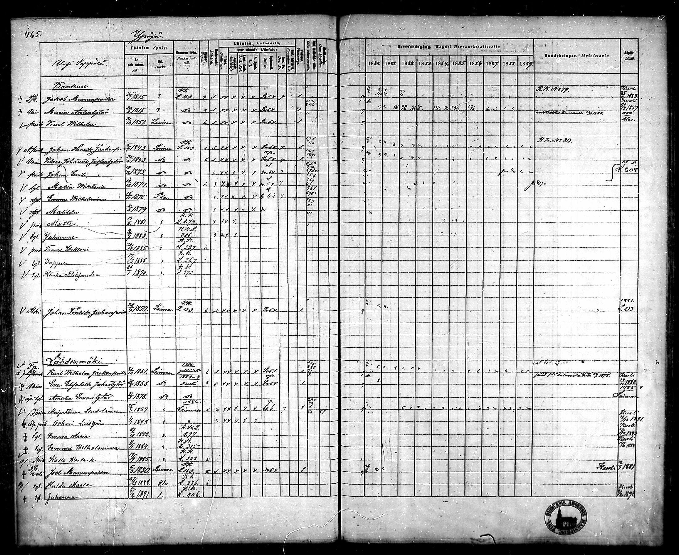 [ ../kirjat/Kirkonkirjat/ypaja/rippikirja_1880-1889_mko18-32/kuvat/402.jpg ]